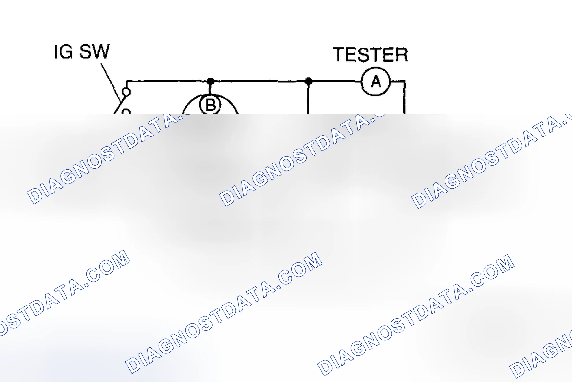 Scheme 20: No-Load Test