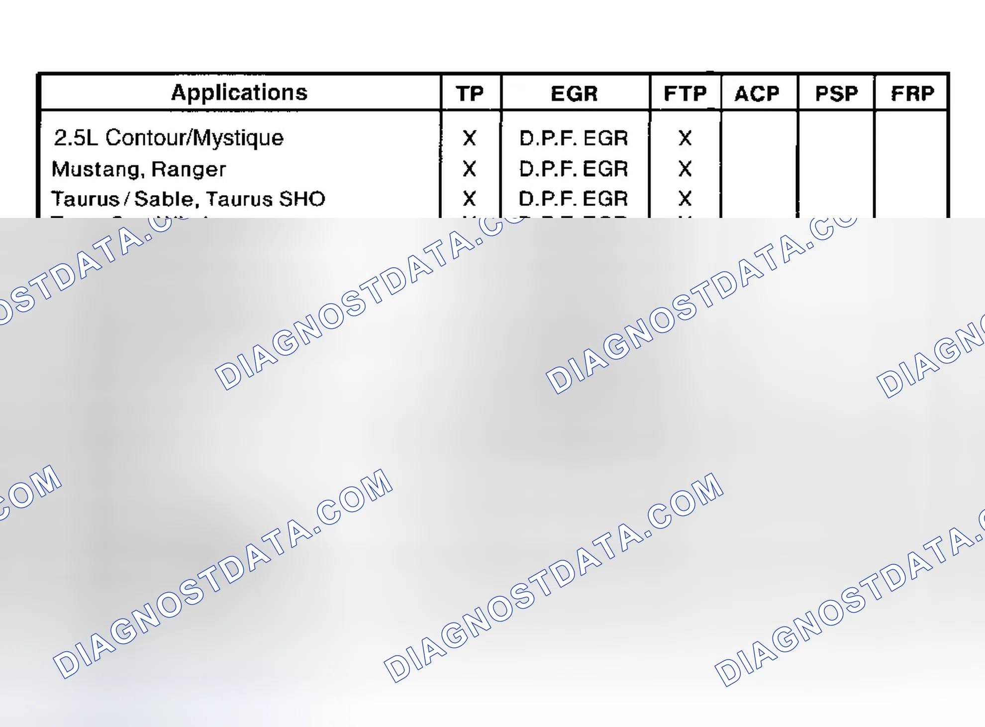 Scheme 6: Identifying Sensors Connected To VREF Circuit