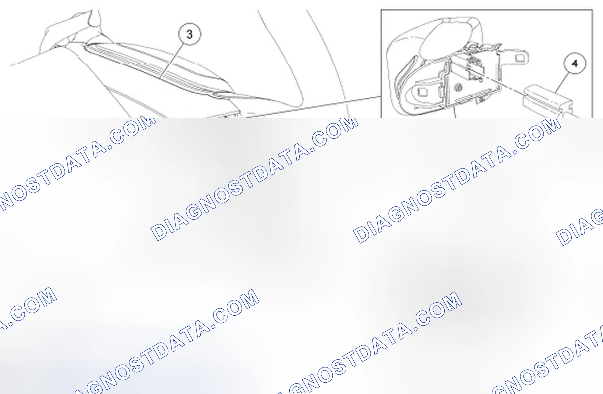 Scheme 14: Selector Lever - Paddle Shift