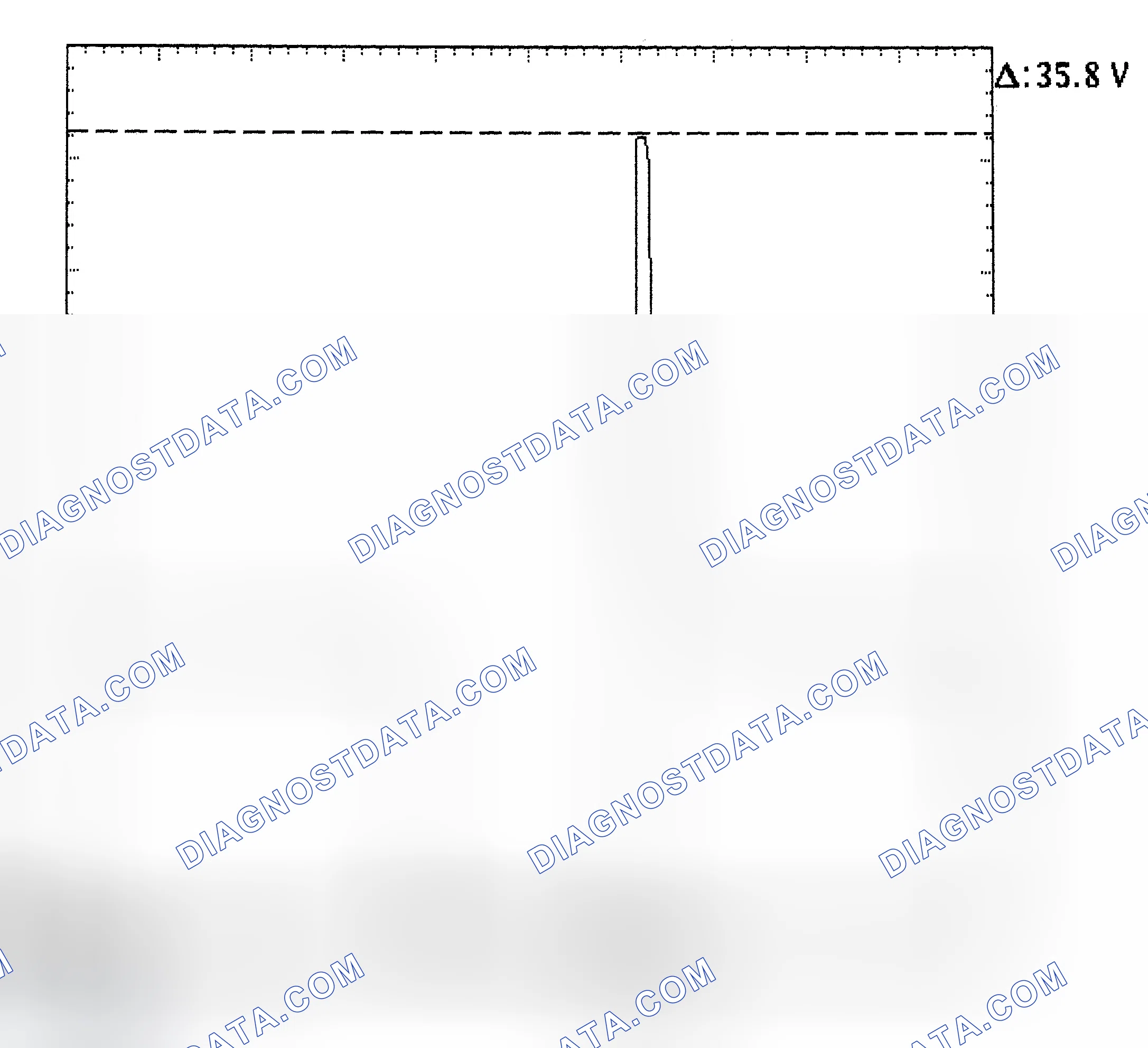 Scheme 28: Injector Bank - Known Good - Voltage Pattern