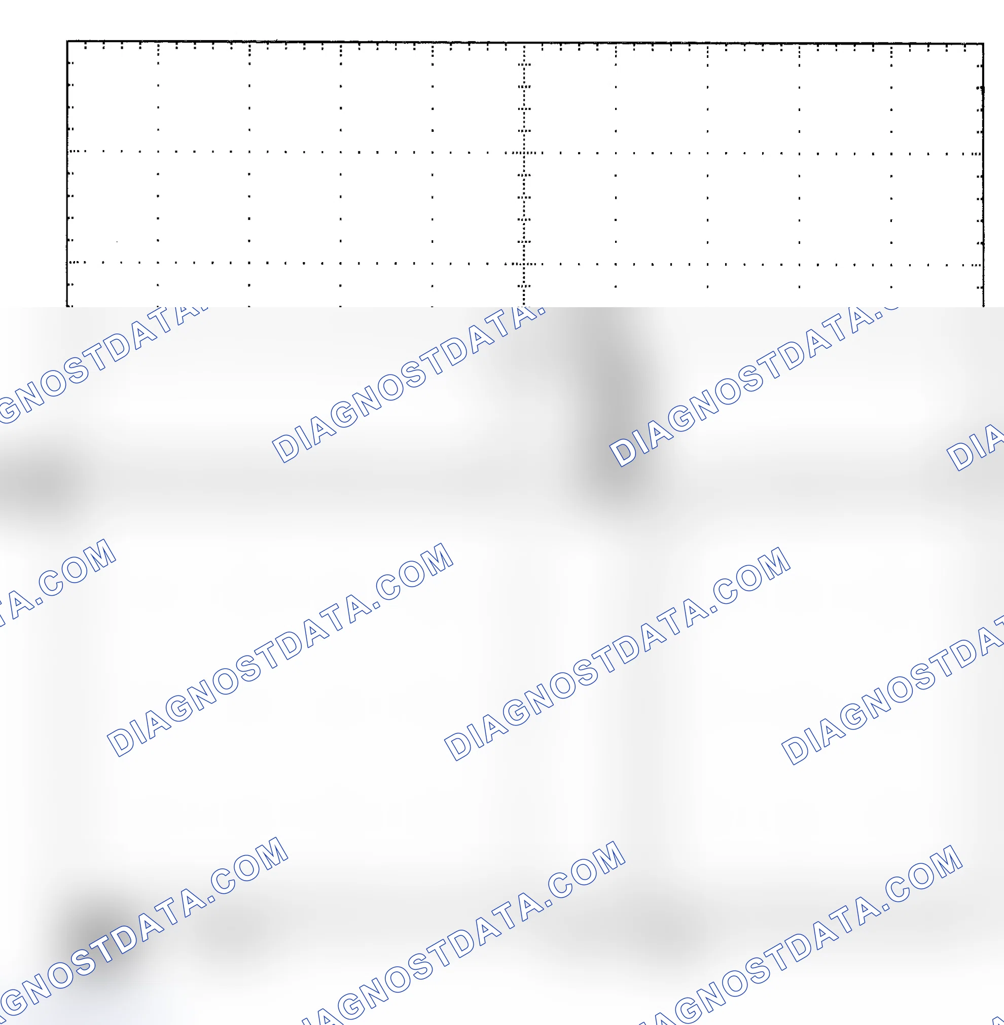 Scheme 25: Single Injector - Known Good - Voltage Pattern