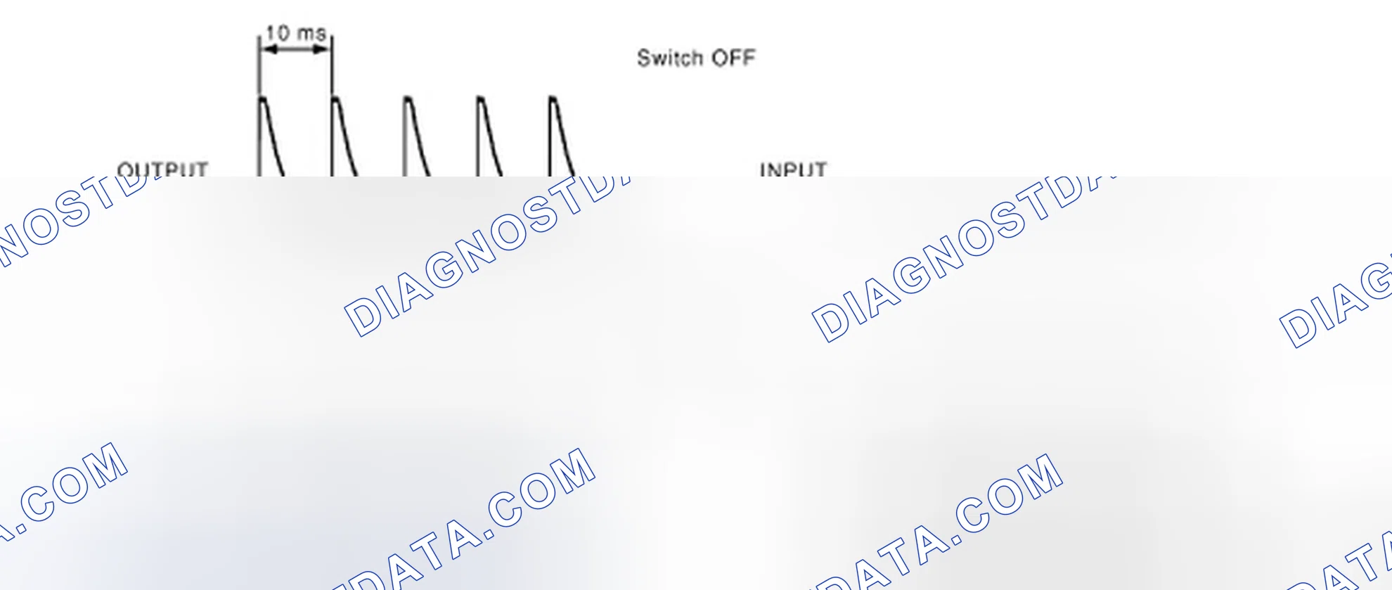 Scheme 96: COMBINATION SWITCH READING FUNCTION