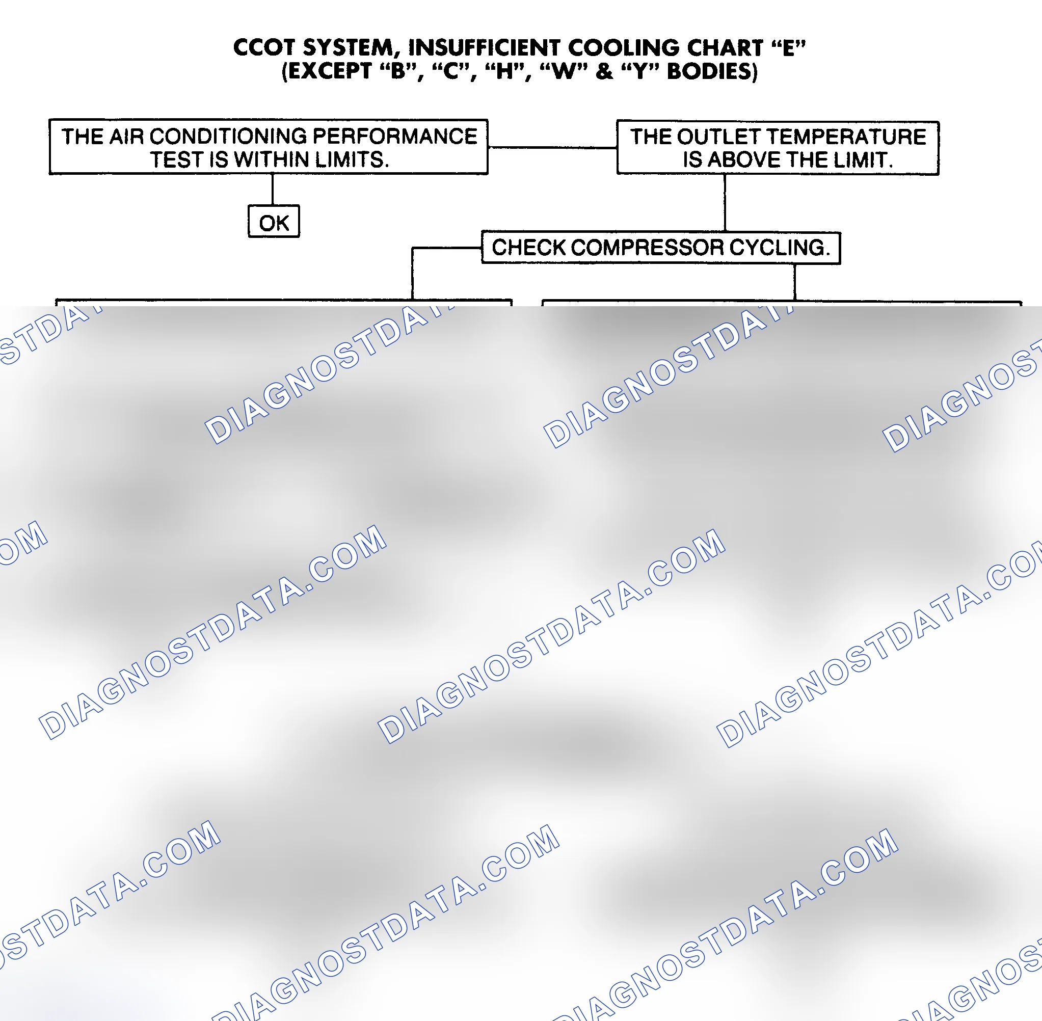 Scheme 5