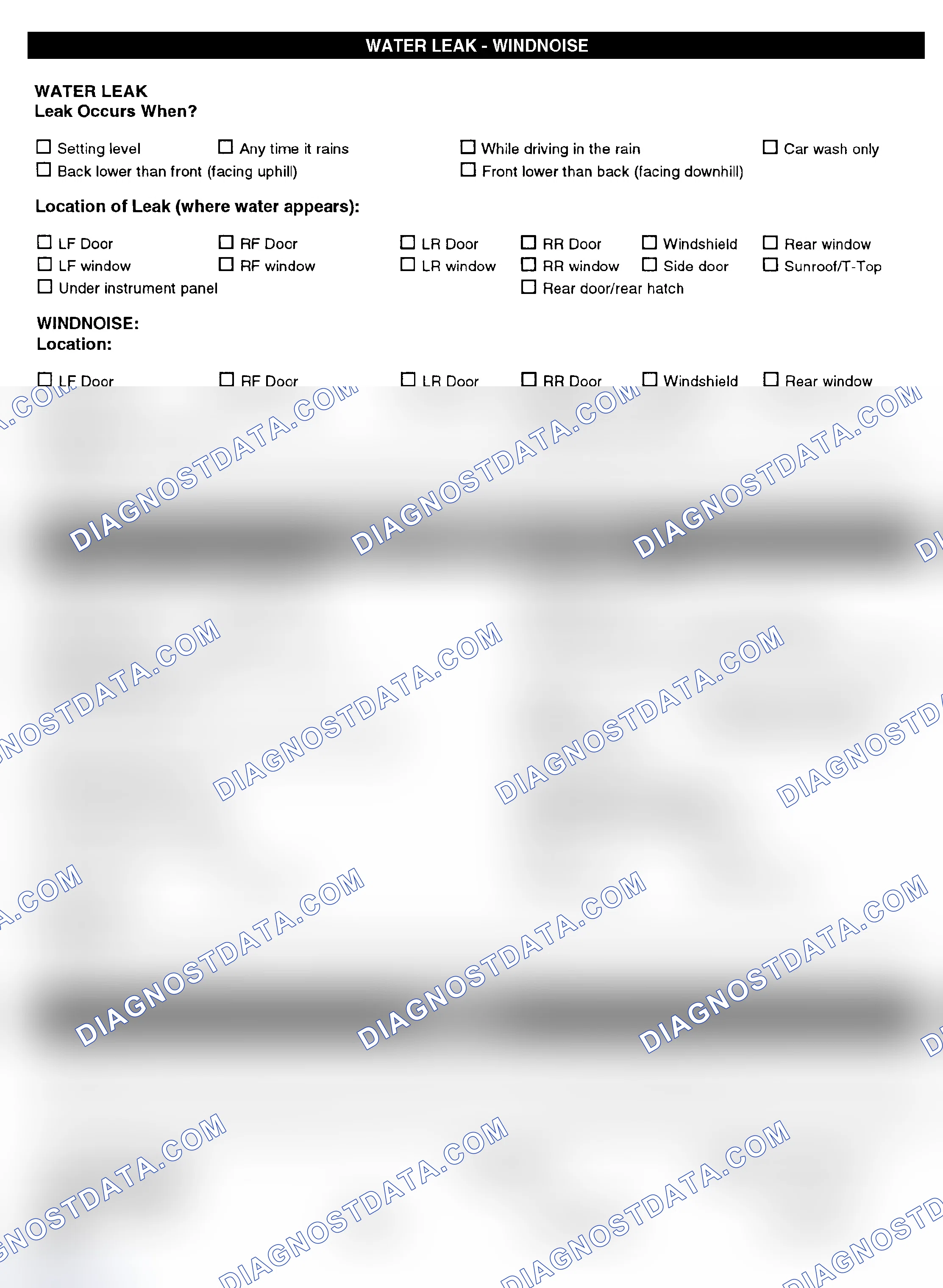 Scheme 5: Symptom Check List - Page 4