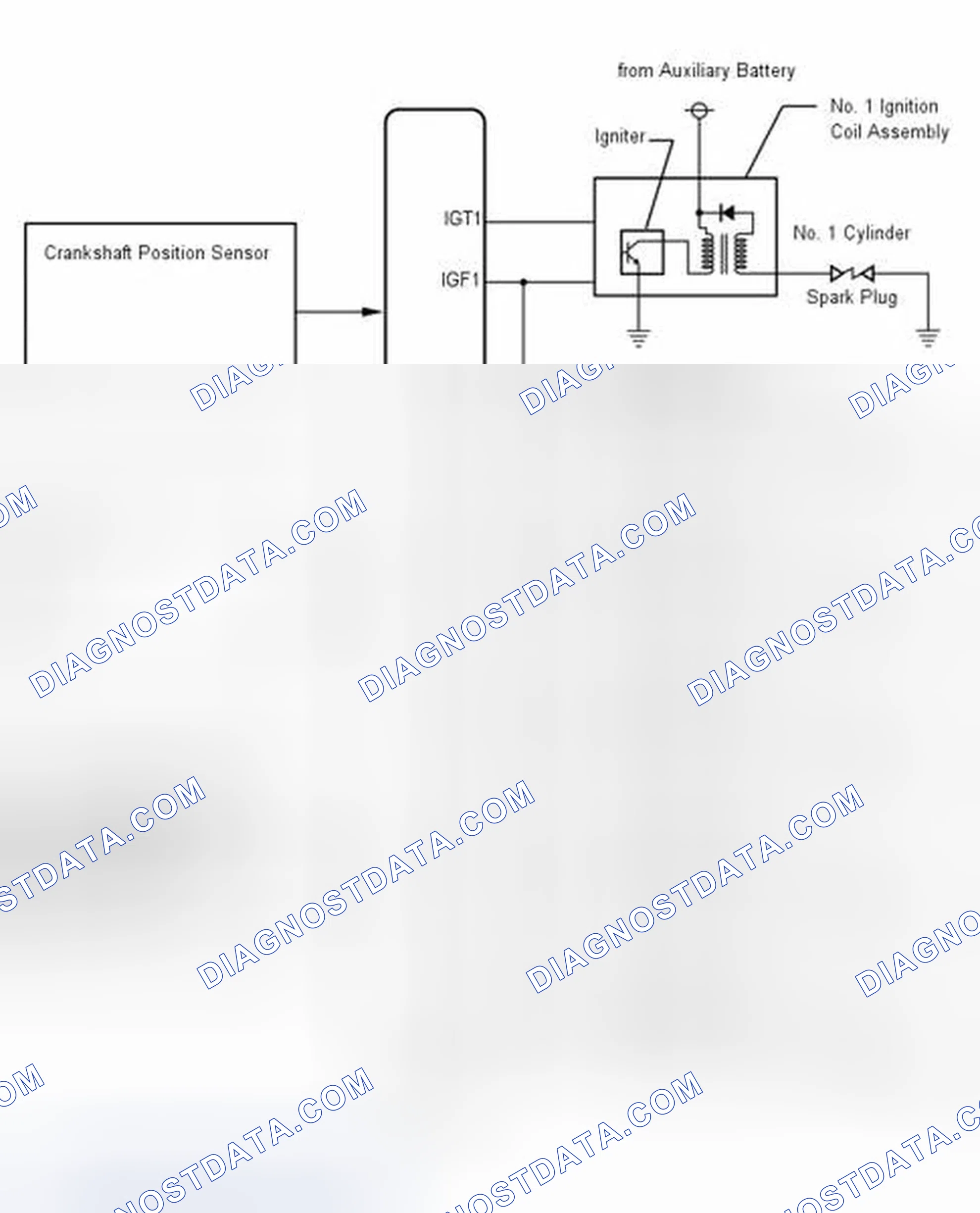Scheme 582