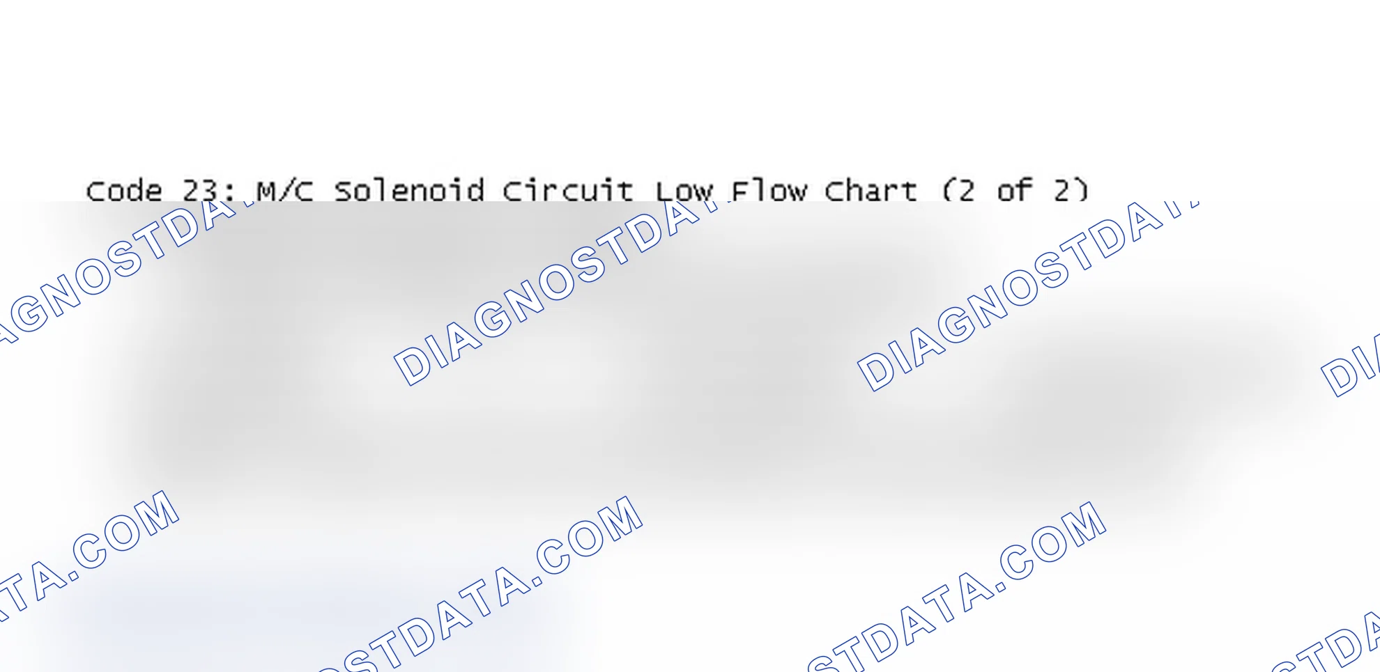Scheme 138: Code 23: M/C Solenoid Circuit Low Flow Chart (2 of 2)