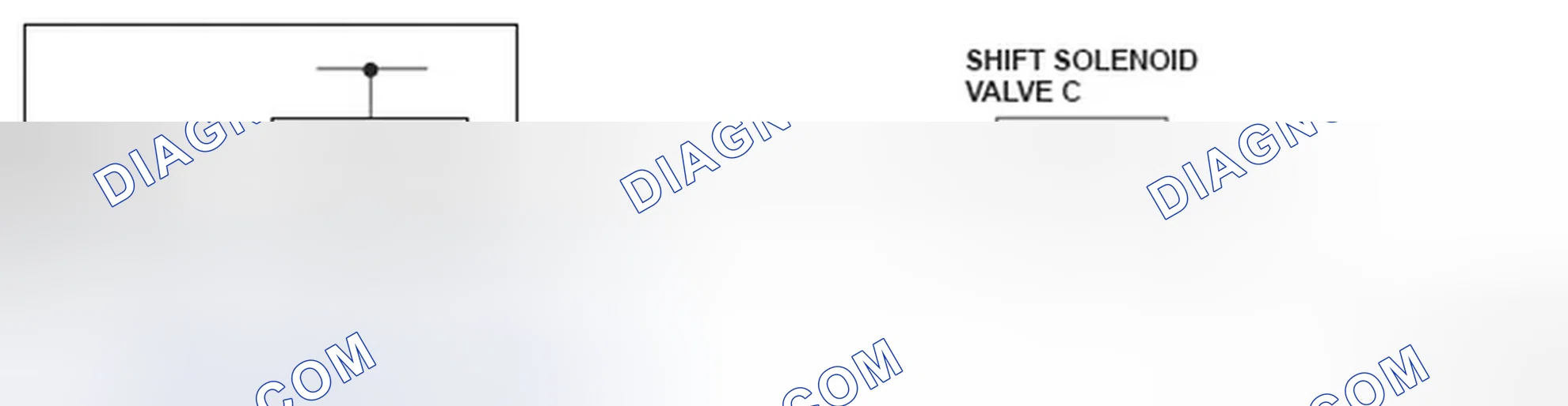 Scheme 252: Shift Solenoid Valve C - Circuit Diagram