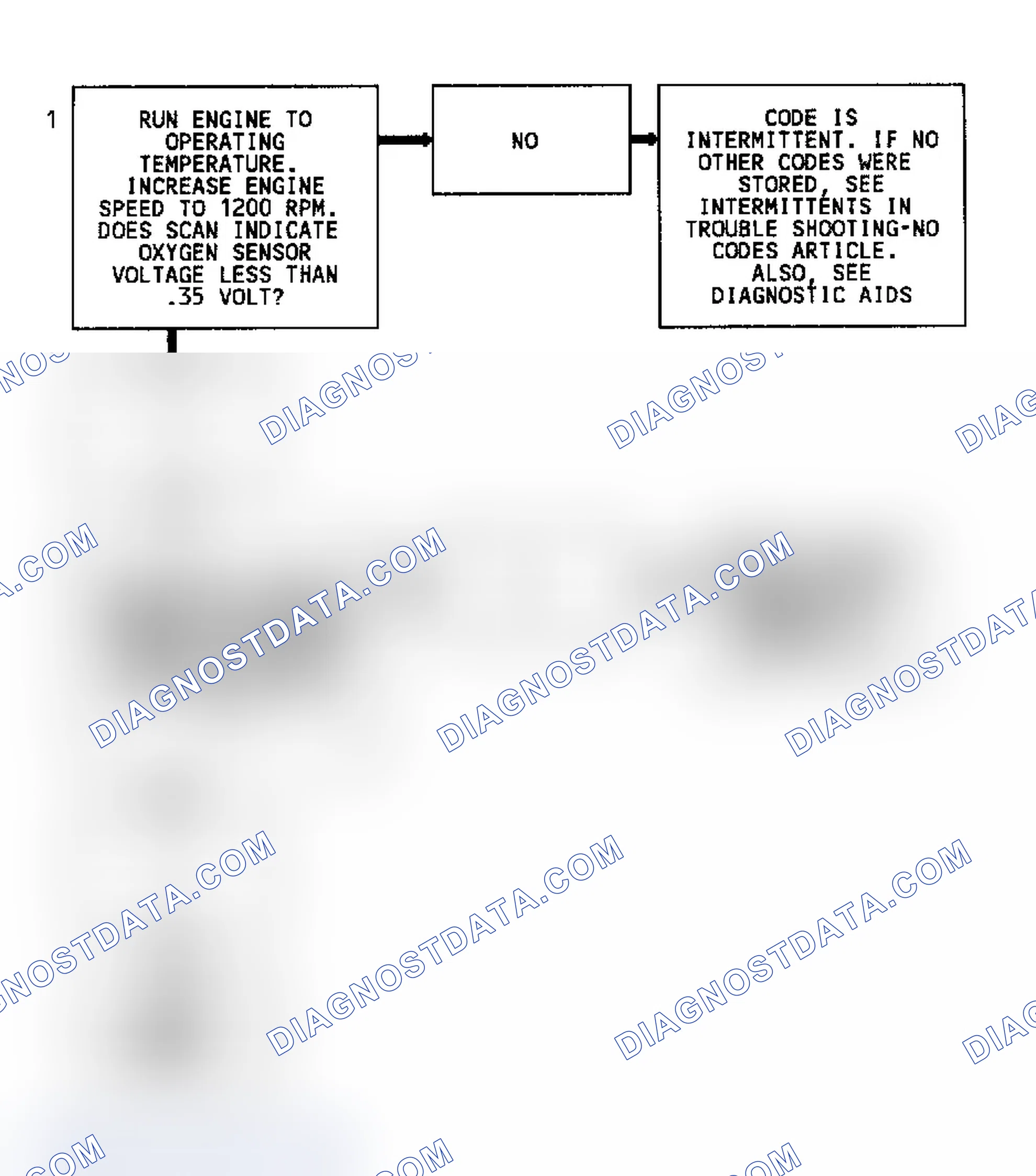 Scheme 171