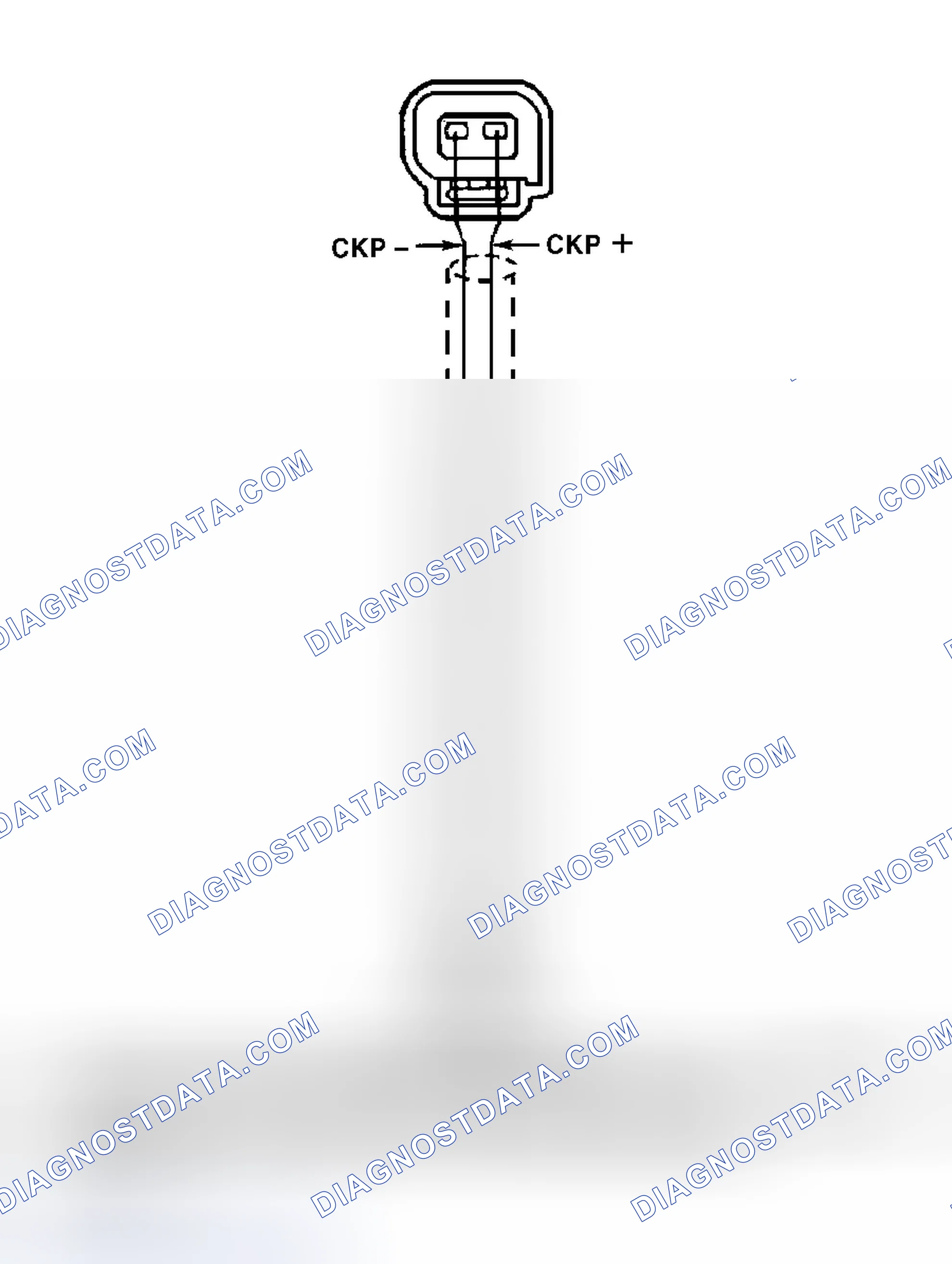 Scheme 4: Ignition System Test Circuits
