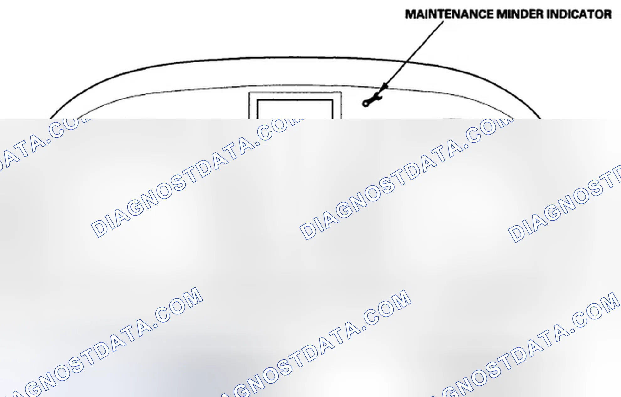 Fig. 3: Identifying Maintenance Minder Indicator, Information Display, Select/Reset Knob