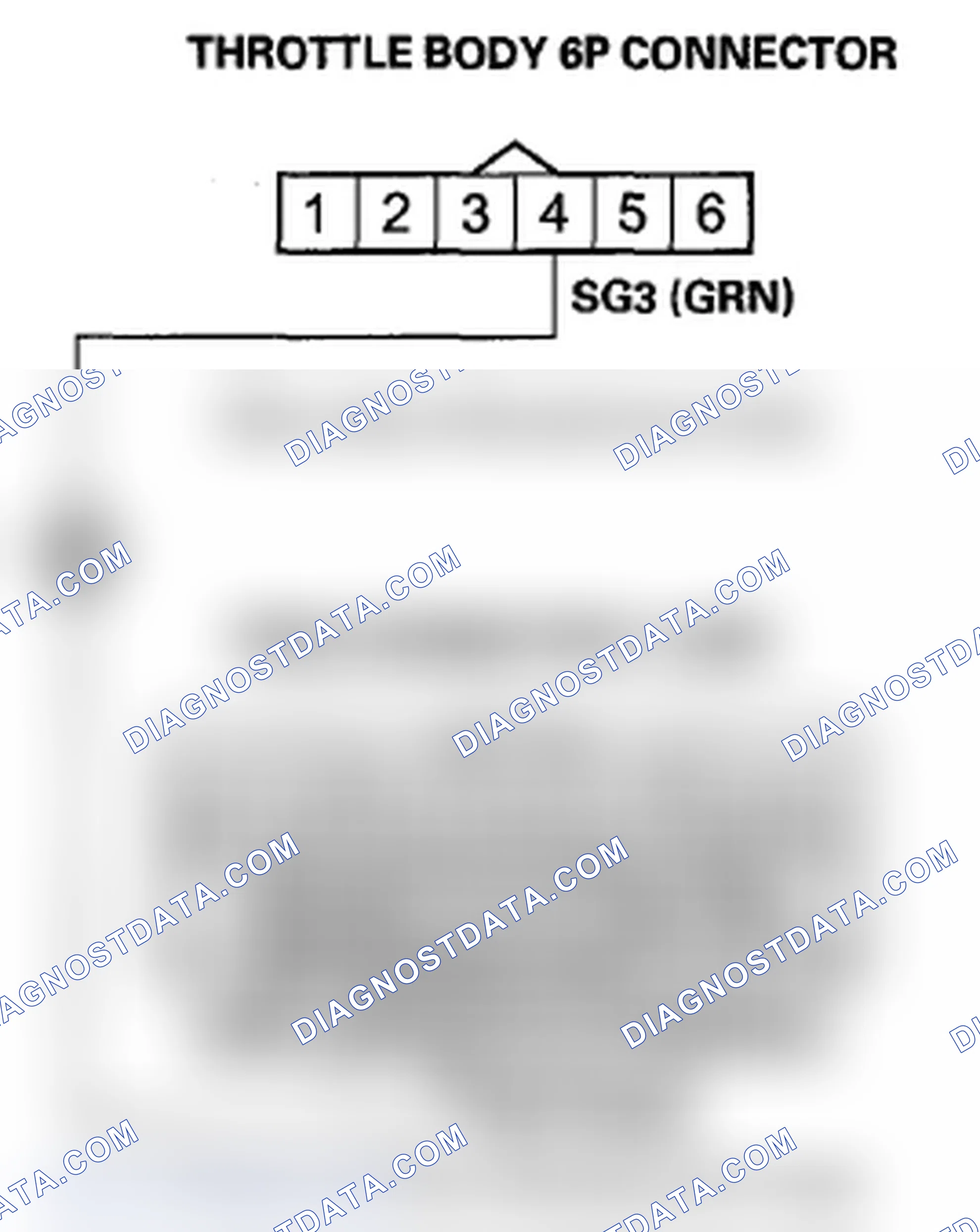 Scheme 7