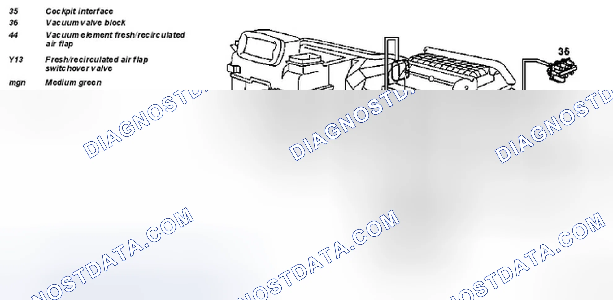 Scheme 156: Vacuum system, function - GF83.10-P-2001A