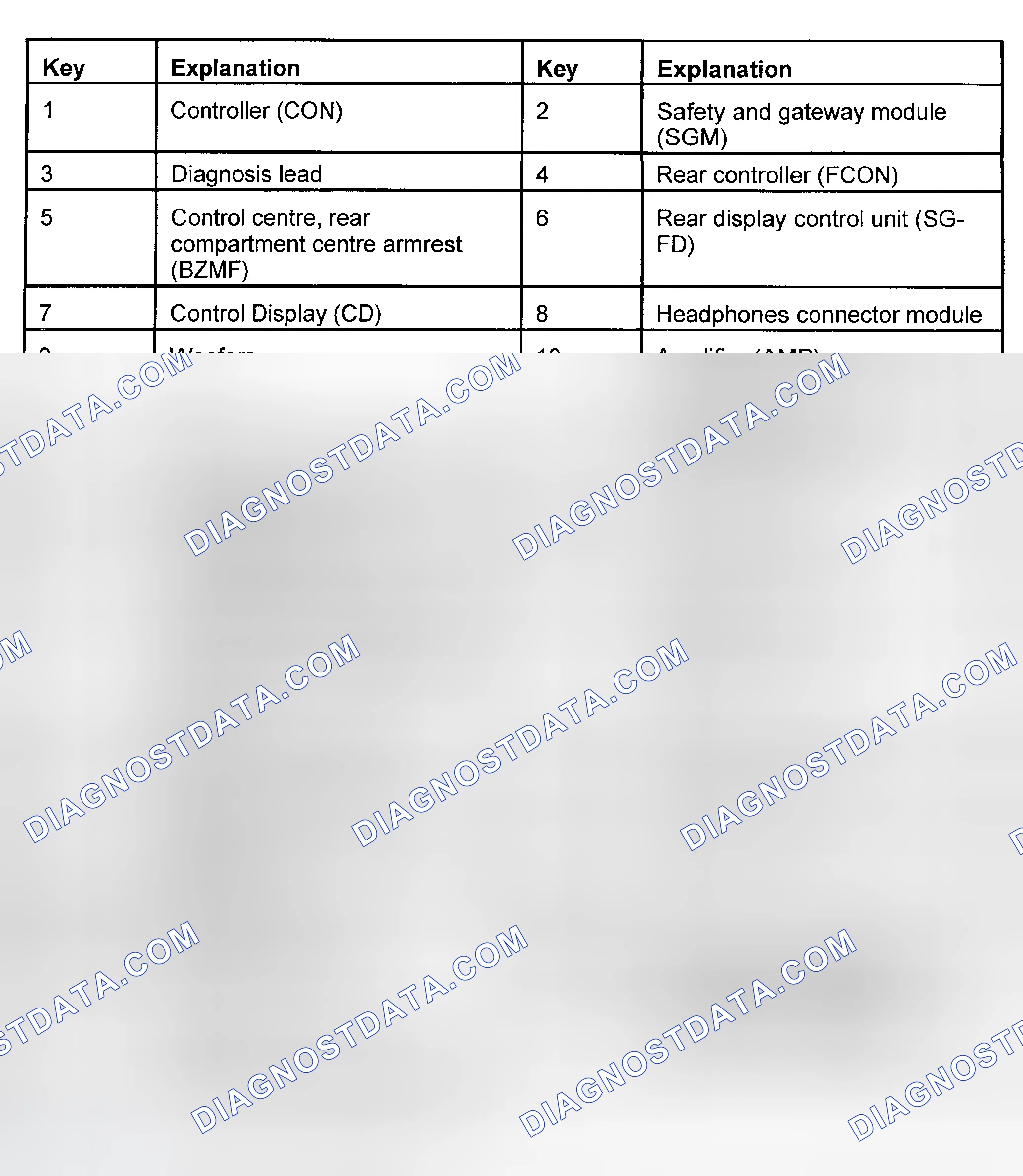 Scheme 29