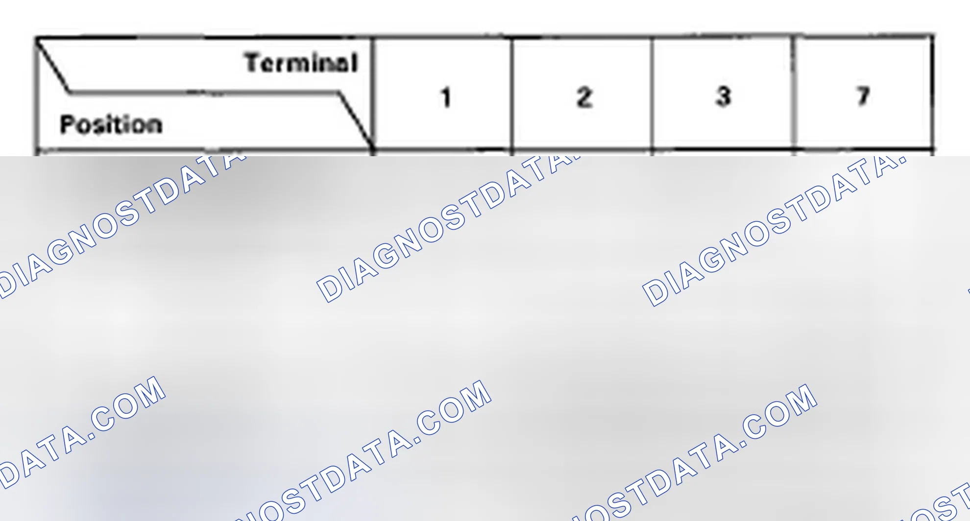 Scheme 7