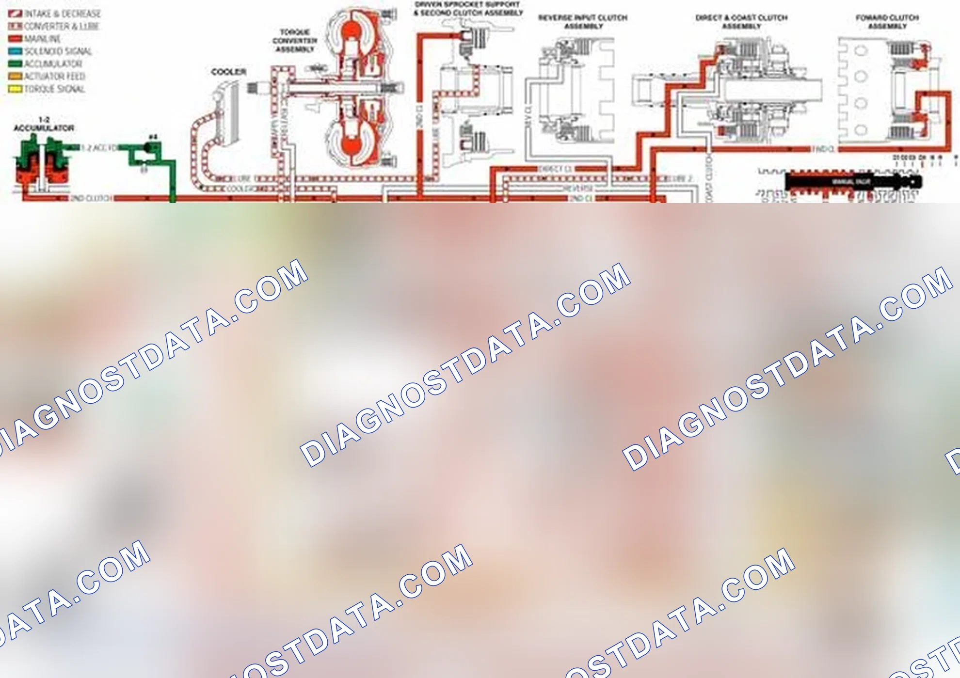 Scheme 136: A/T Fluid Pressure Manual Valve Position Switch (TFP Val. Position Sw.) Assembly
