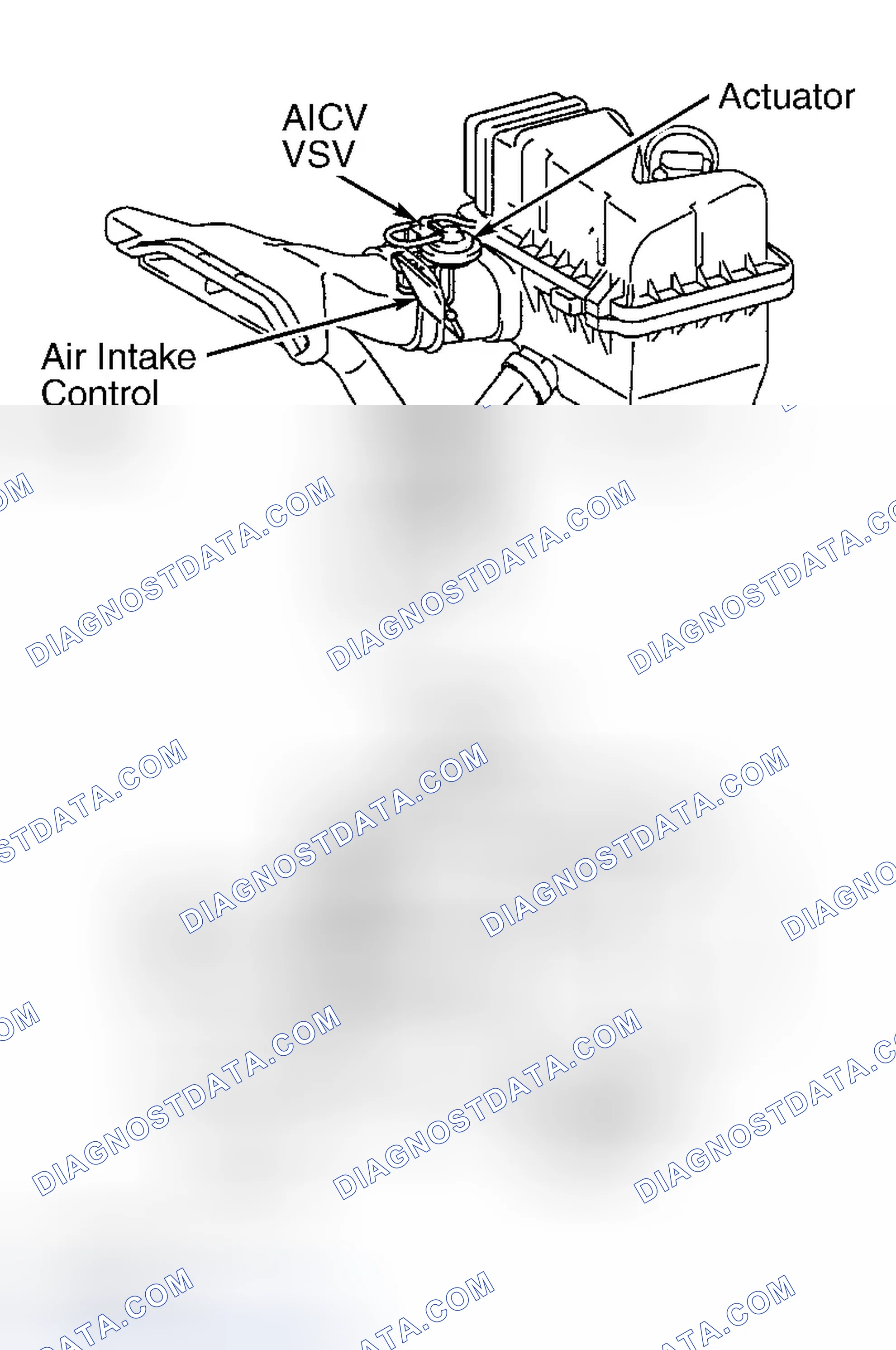 Scheme 113: Camry