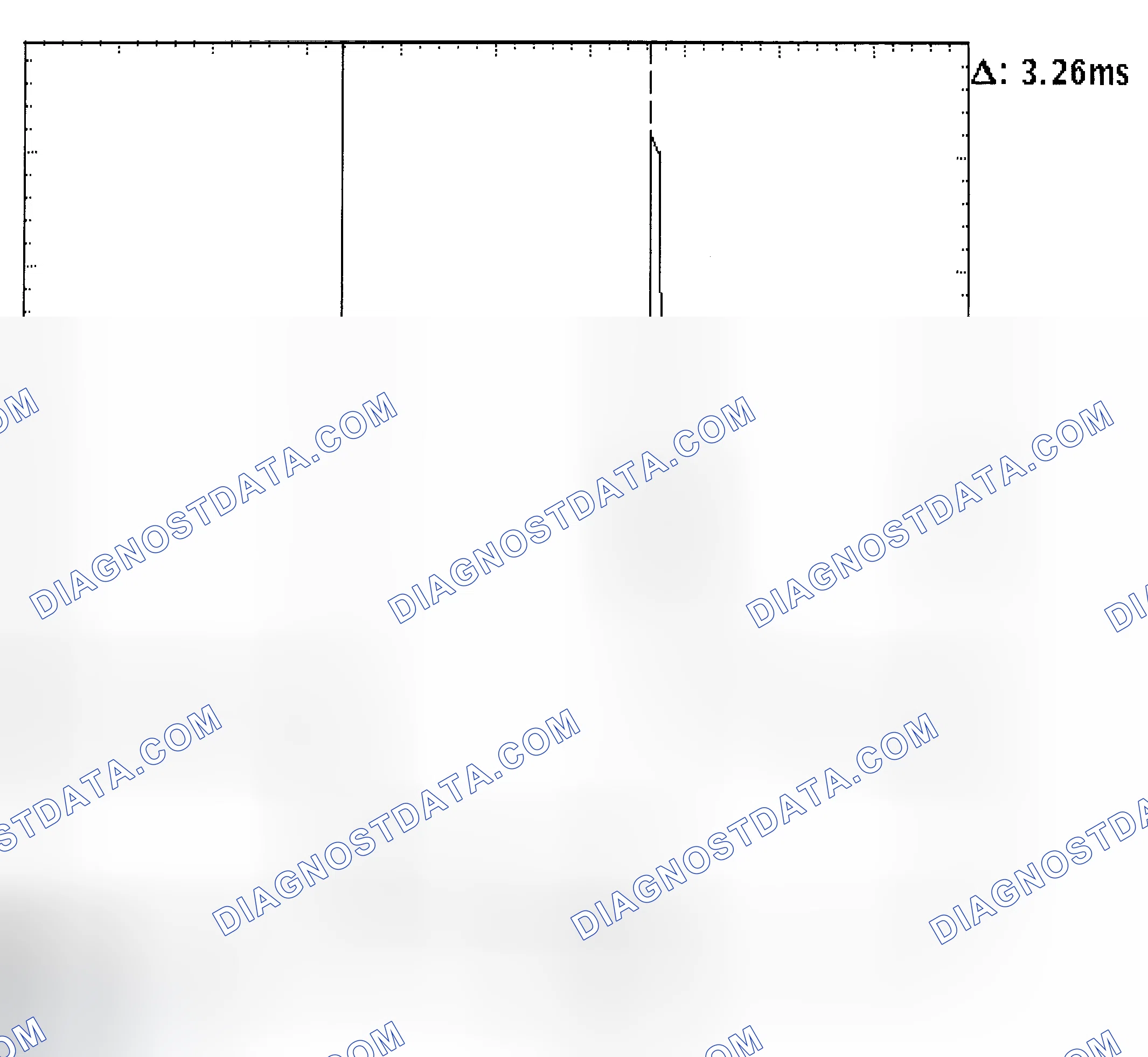 Scheme 22: Injector Bank - Known Good - Voltage Pattern