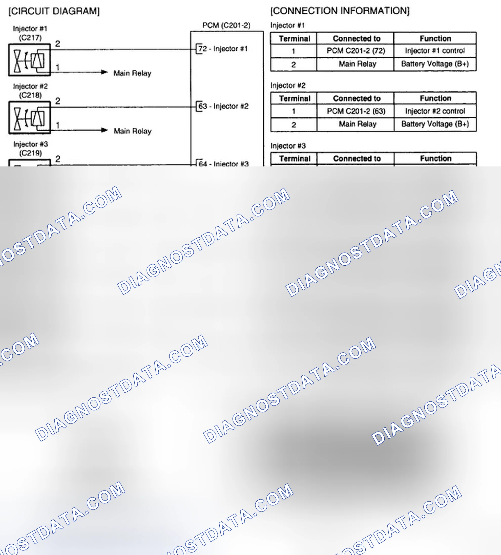 Scheme 42: CIRCUIT DIAGRAM