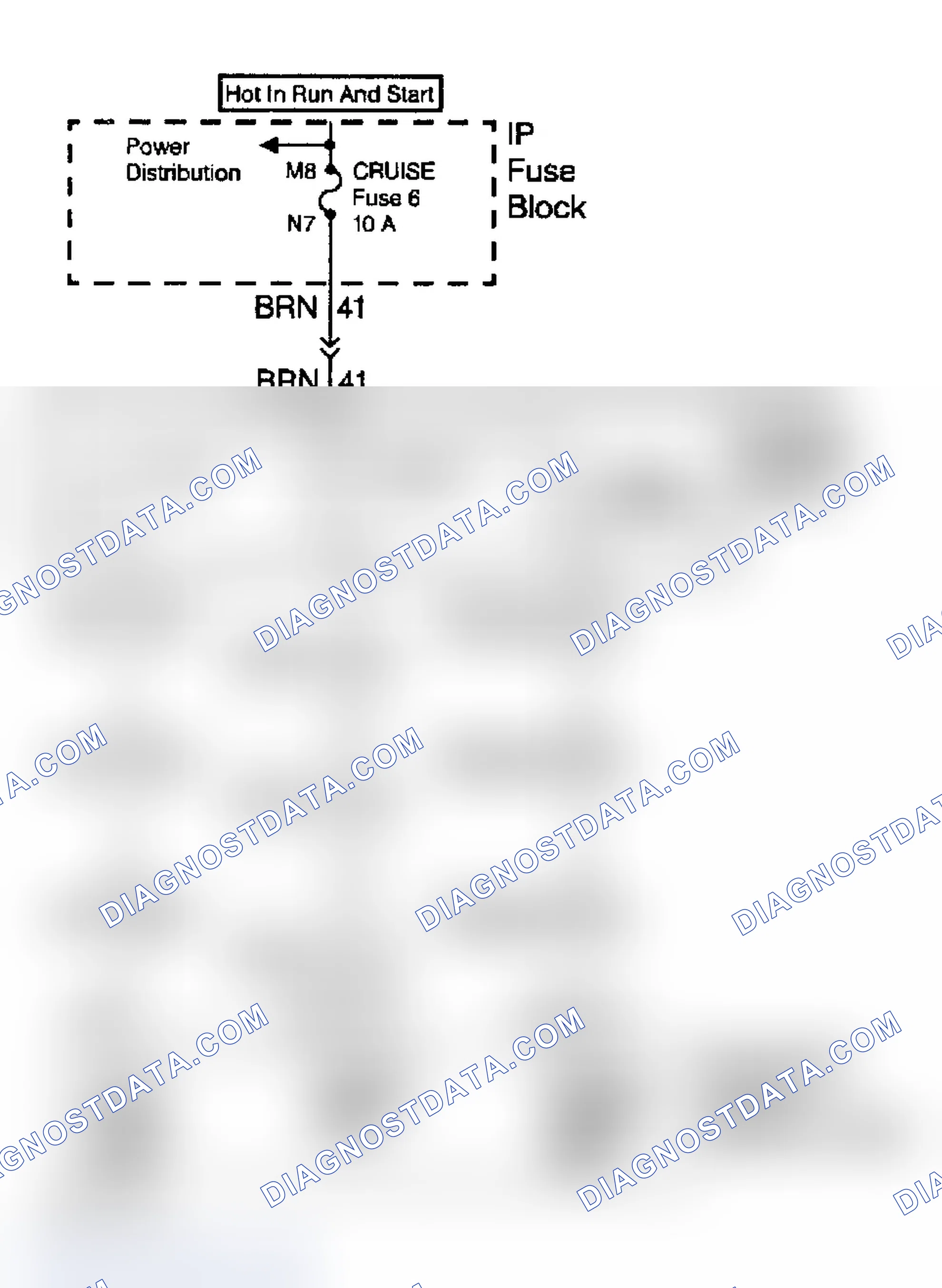 Scheme 14: DTC P0567: CRUISE RESUME CIRCUIT ("C", "G", "K" & "P" SERIES)