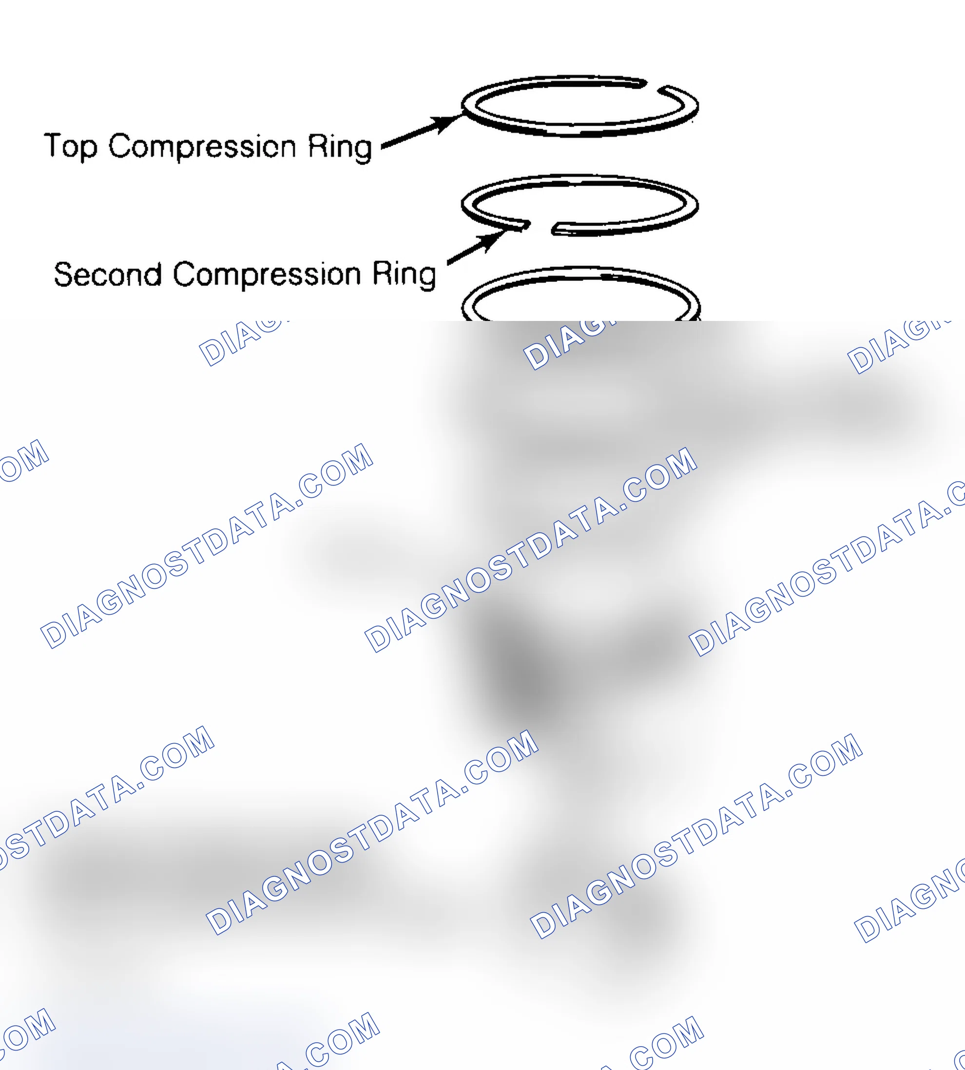 Scheme 18: Positioning Typical Piston Ring End Gap