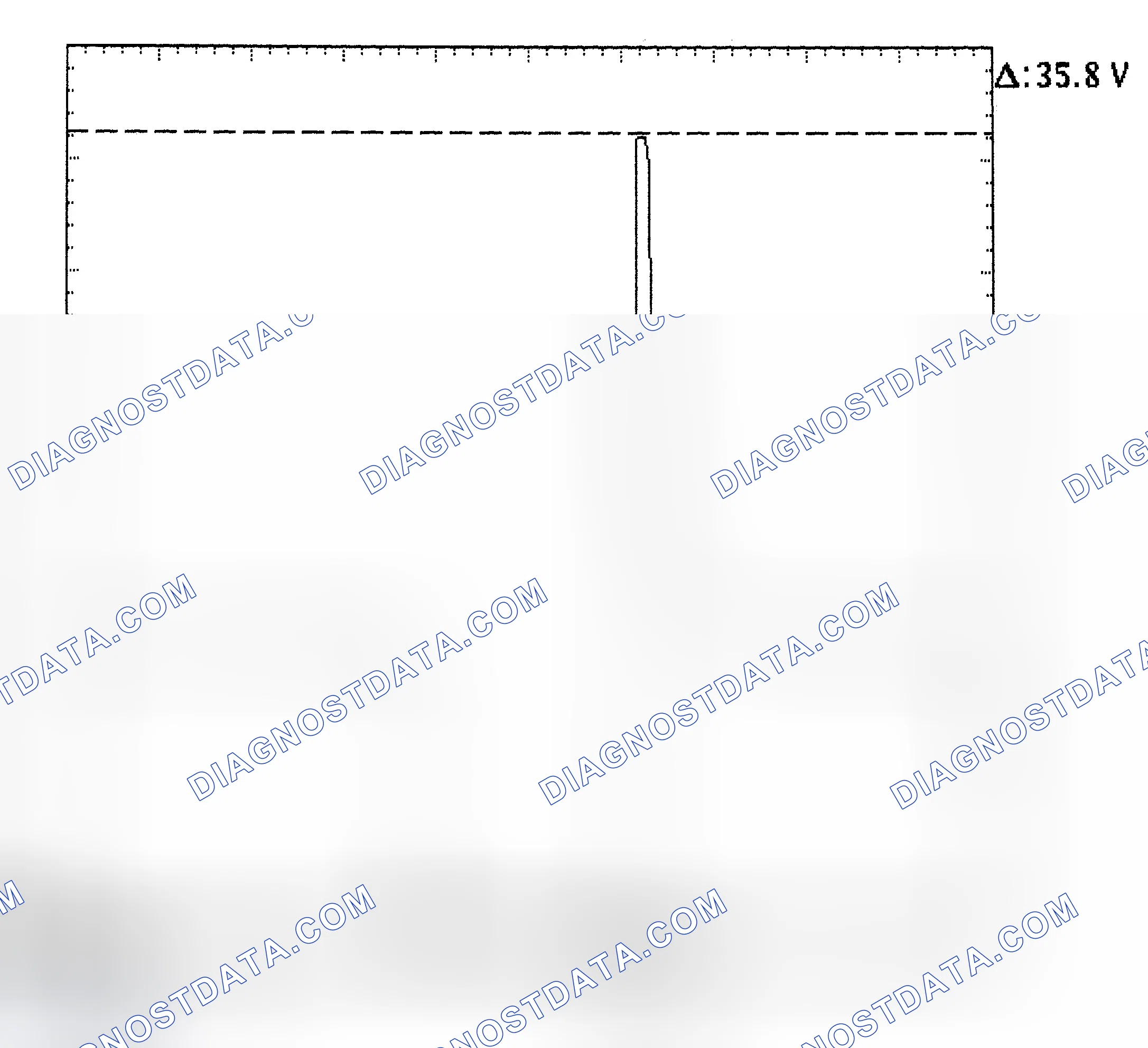 Scheme 28: Injector Bank - Known Good - Voltage Pattern
