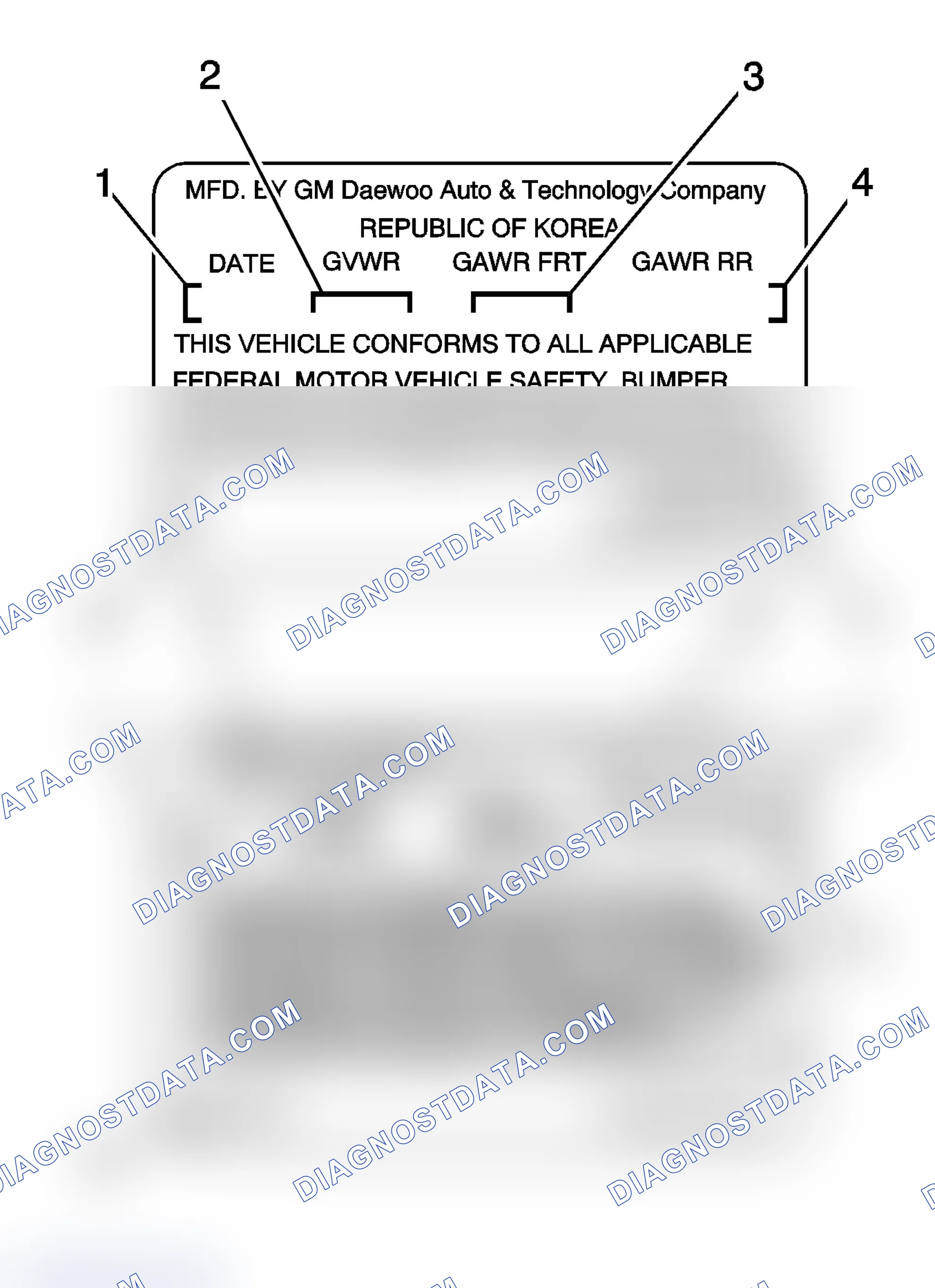 Scheme 9: Certification Label