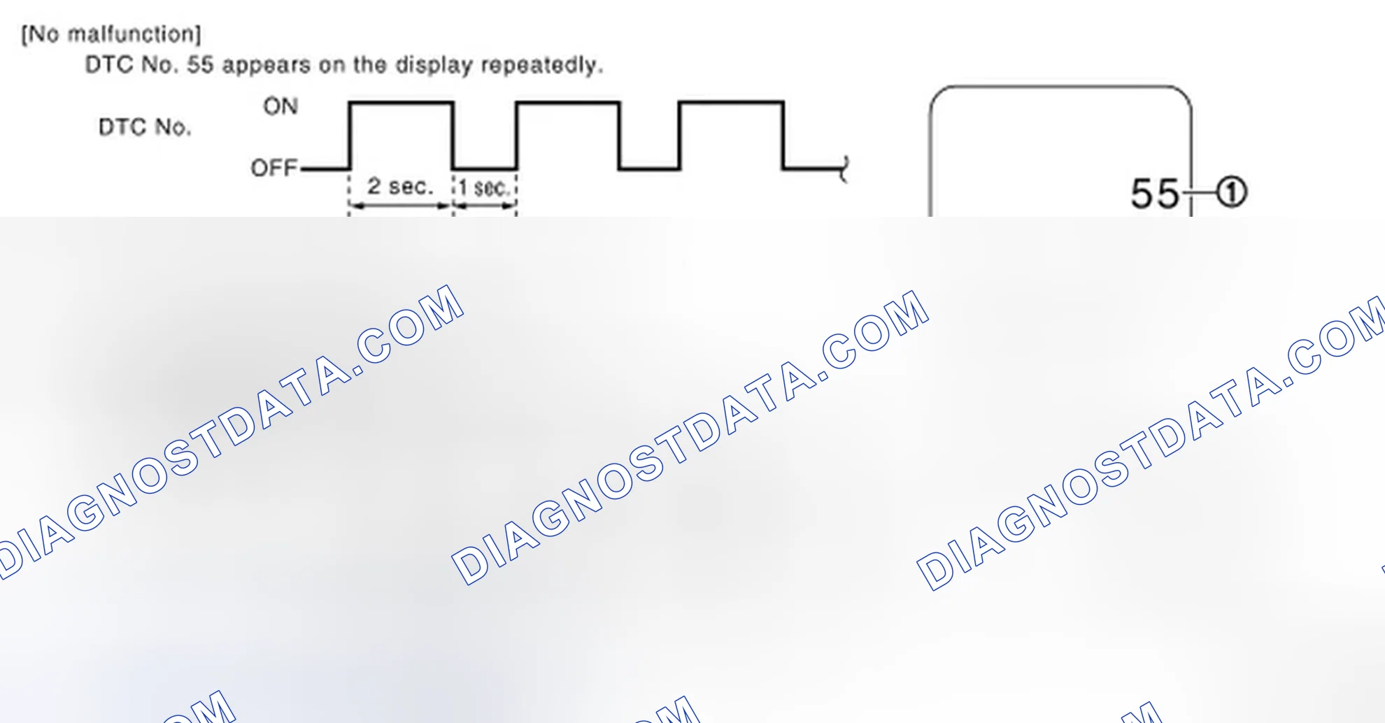 Scheme 61
