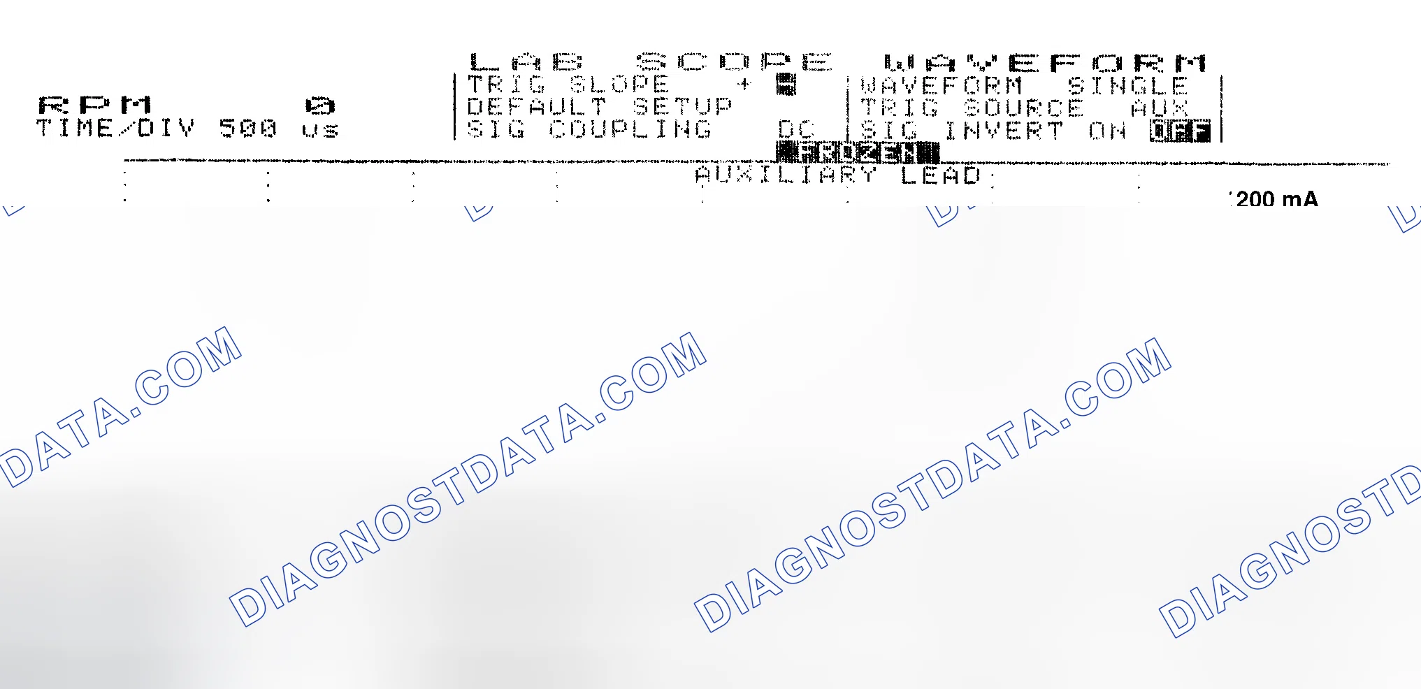 Scheme 17: Single Injector w/Normal Current Flow - Current Pattern