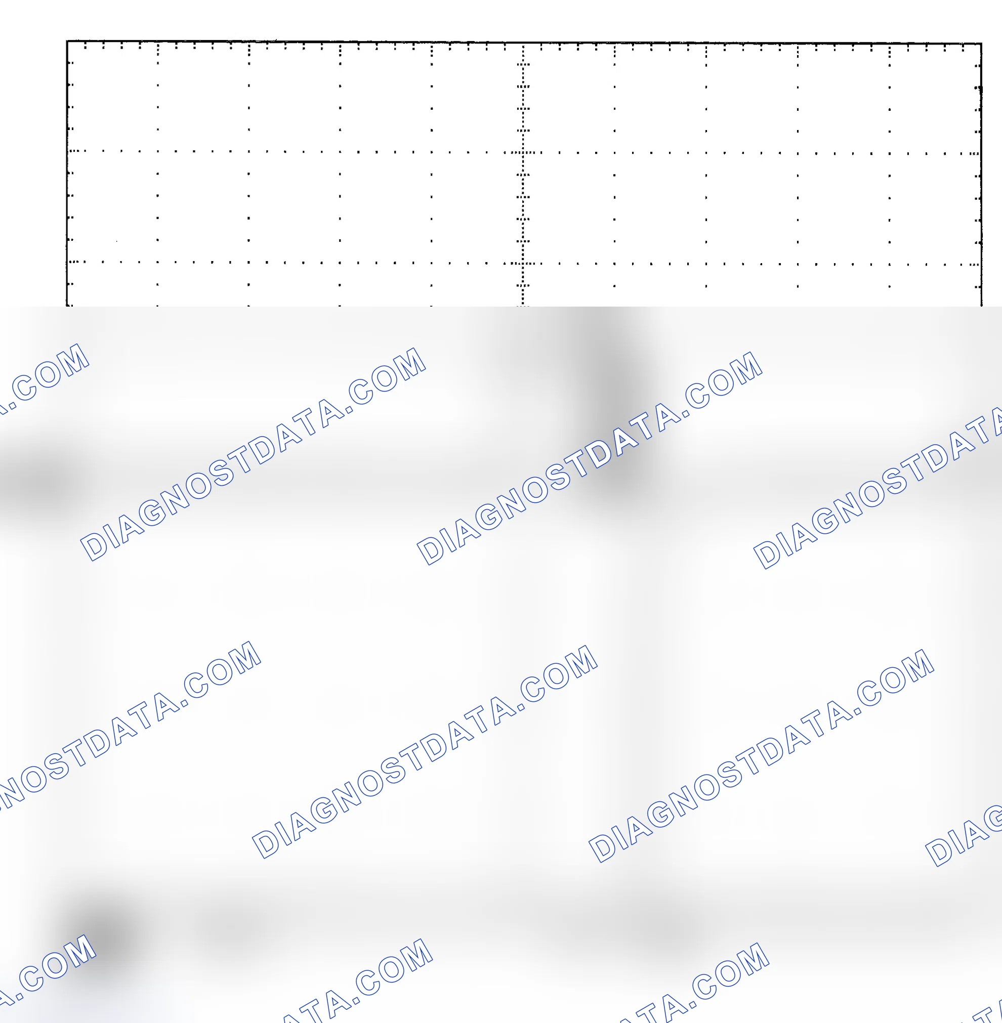 Scheme 25: Single Injector - Known Good - Voltage Pattern