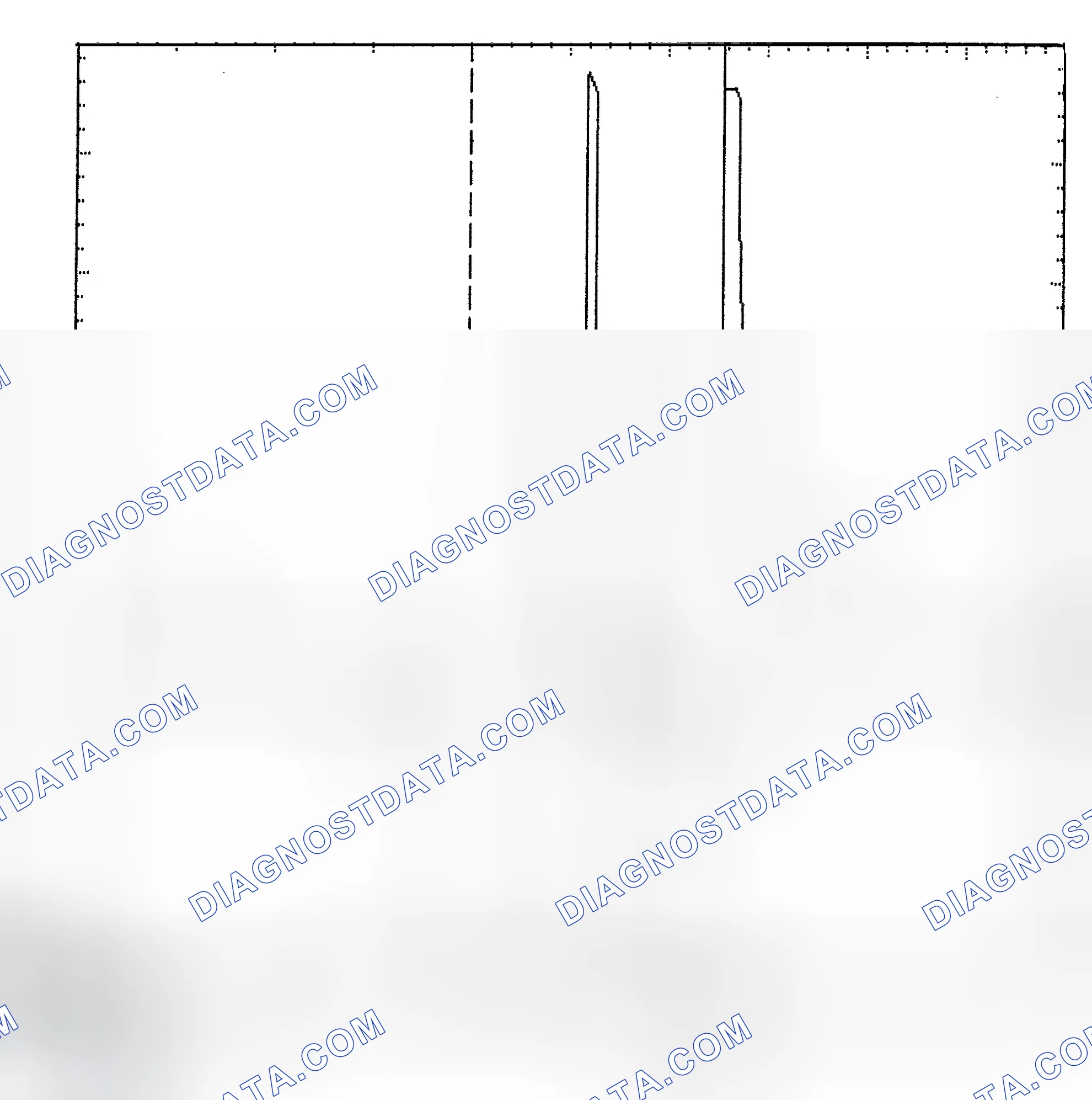 Scheme 6: Identifying Current Controlled Type Injector Pattern