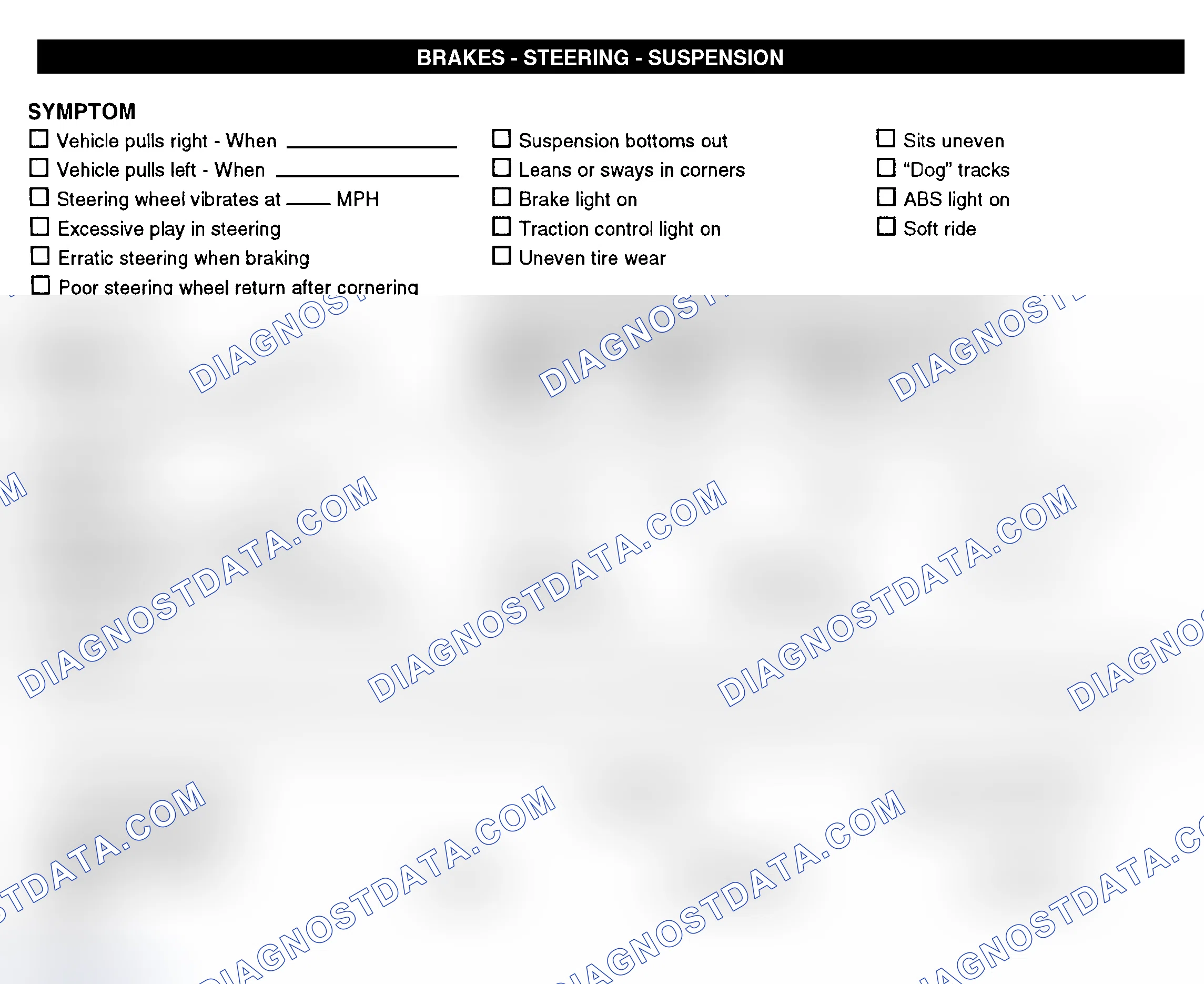 Scheme 7: Brakes, Steering, & Suspension