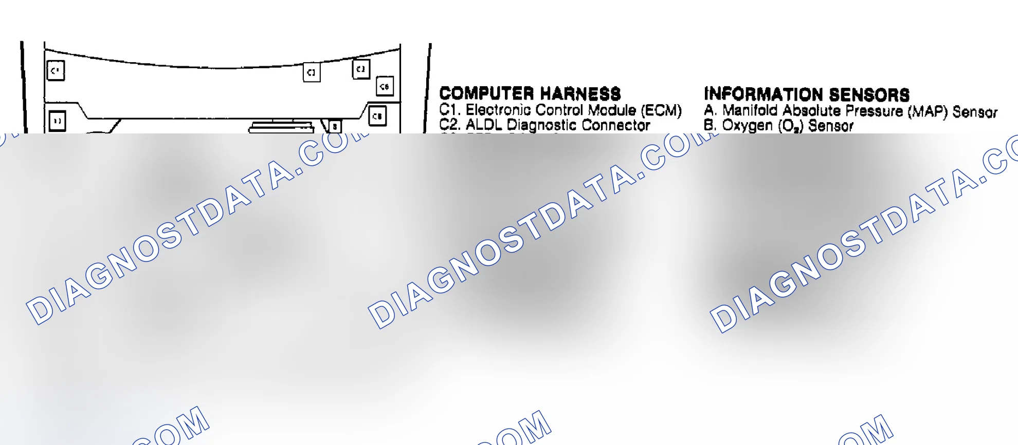 Scheme 1: COMPONENT LOCATIONS