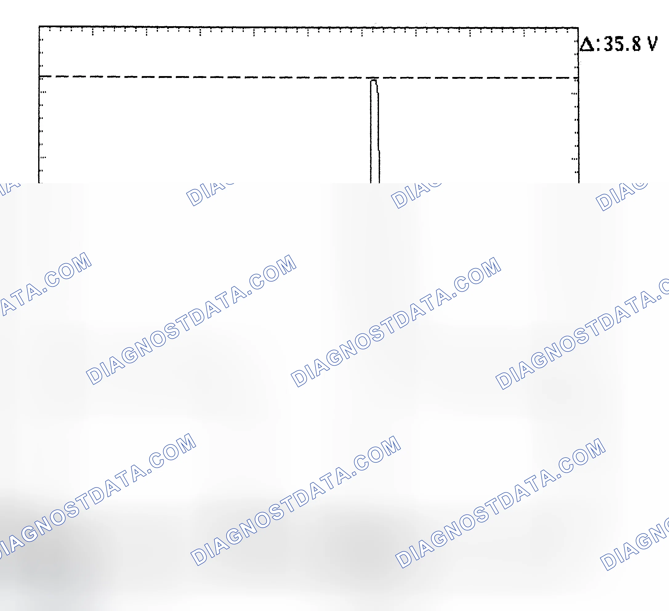 Scheme 28: Injector Bank - Known Good - Voltage Pattern