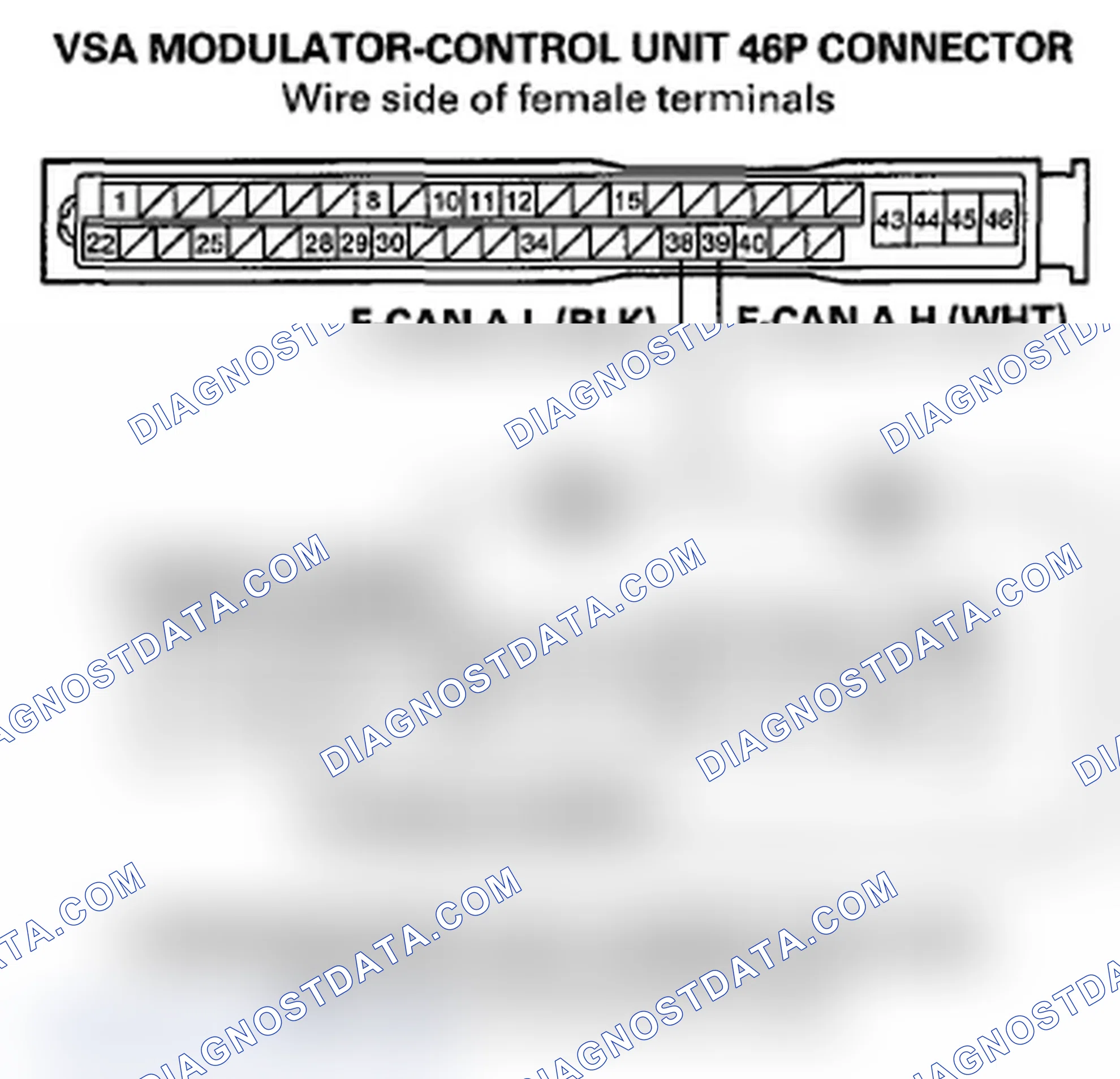 Scheme 183: DTC 76-32: Faulty F-CAN Communication or Internal Failure of the E-Pretensioner Unit (VSA System)