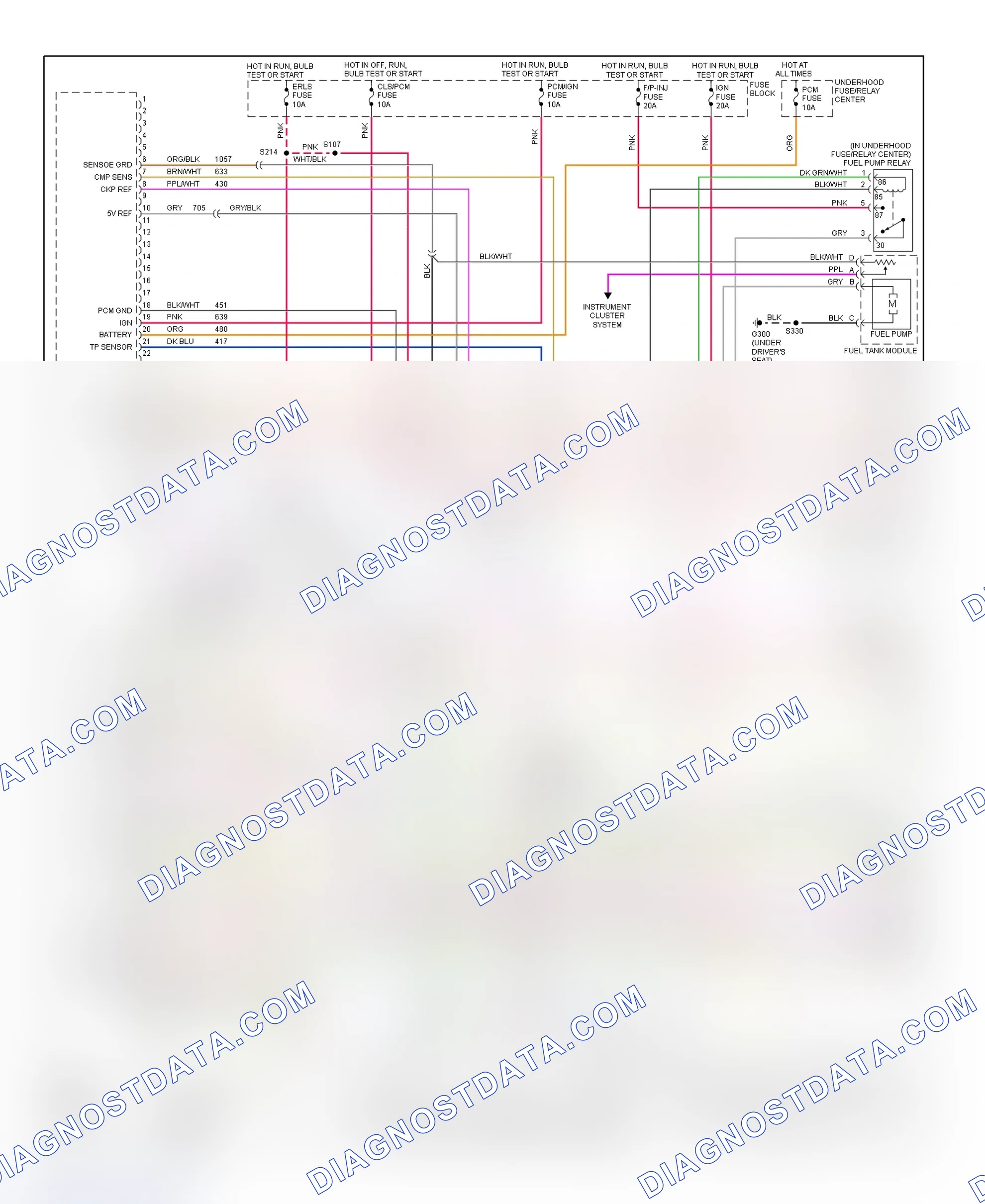 Scheme 36: PCM Wiring Diagram (Cavalier - 2.2L CNG - 1 Of 4)