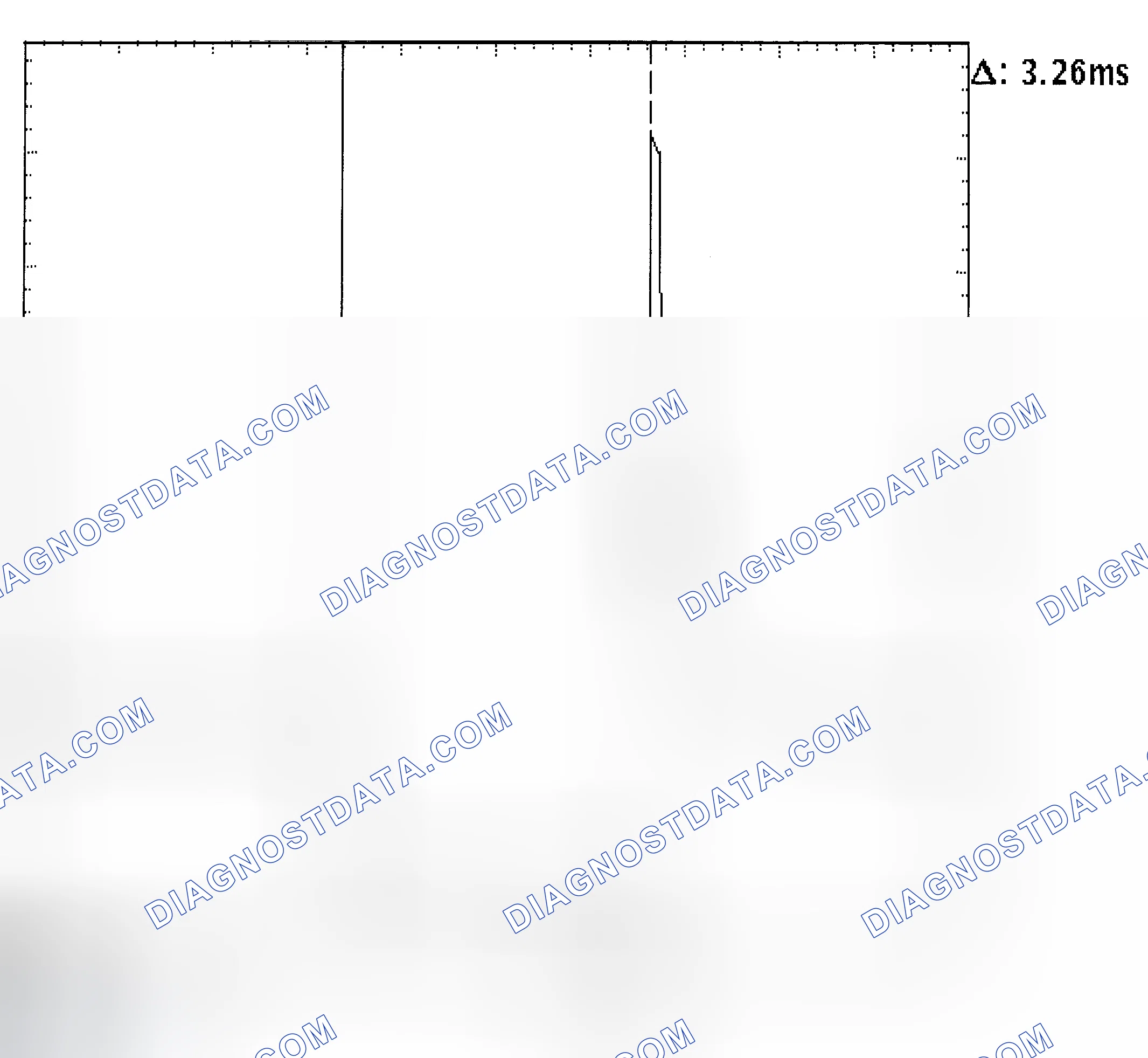 Scheme 22: Injector Bank - Known Good - Voltage Pattern