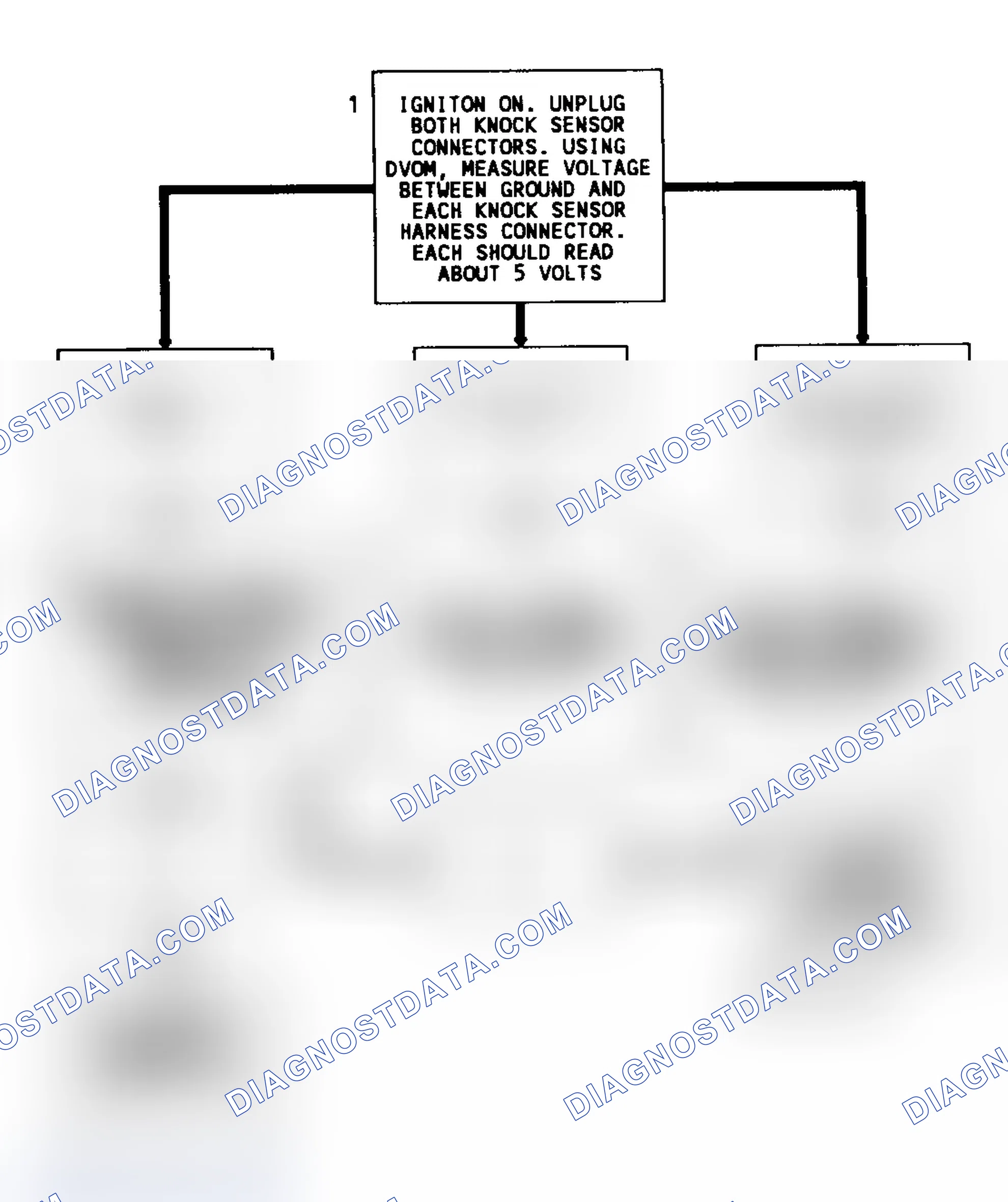 Scheme 330: Code 43 Schematic (All Models) Knock Sensor Without Spark Module (Dual Sensors)