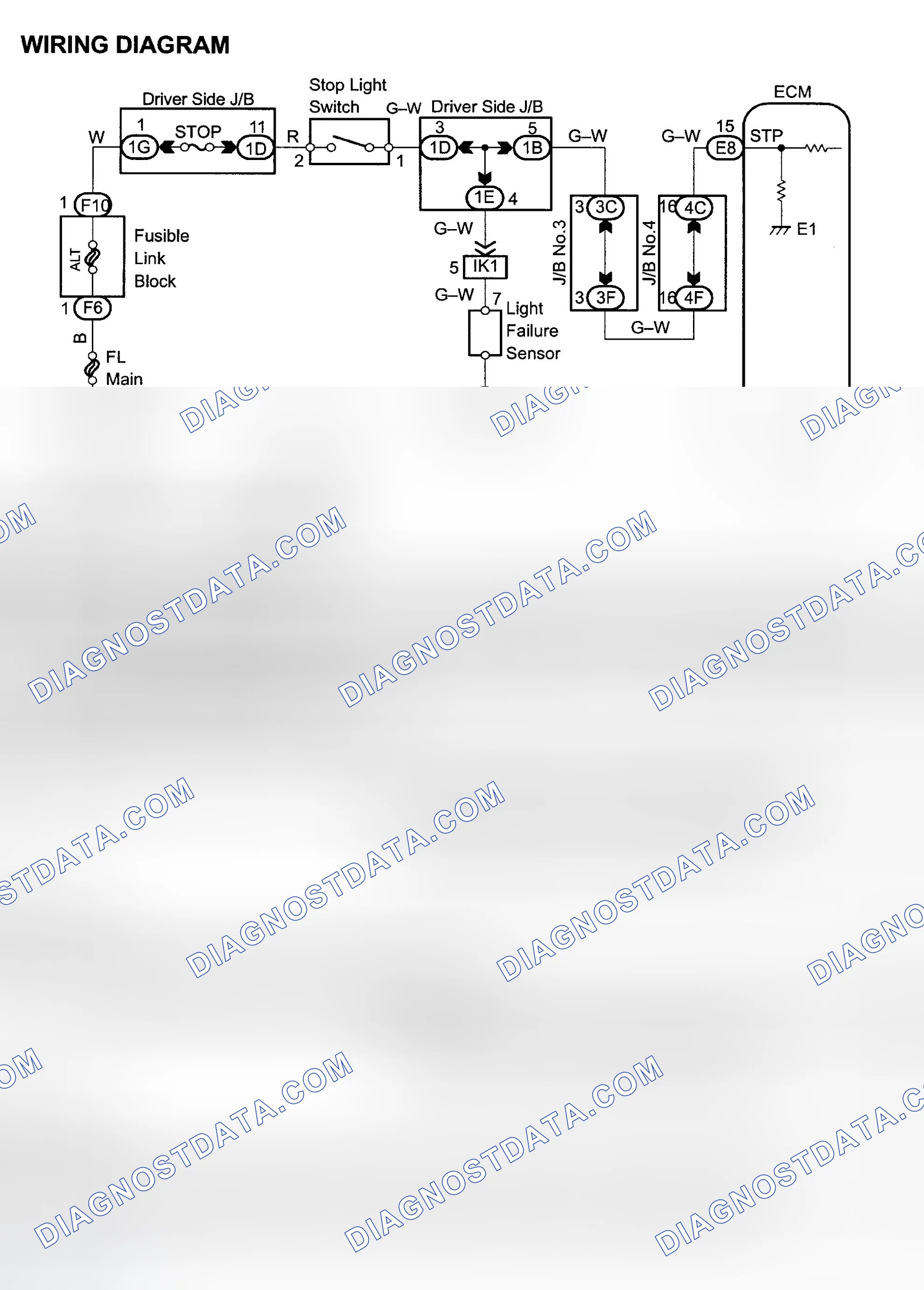 Scheme 182: Diagnosis & Repair