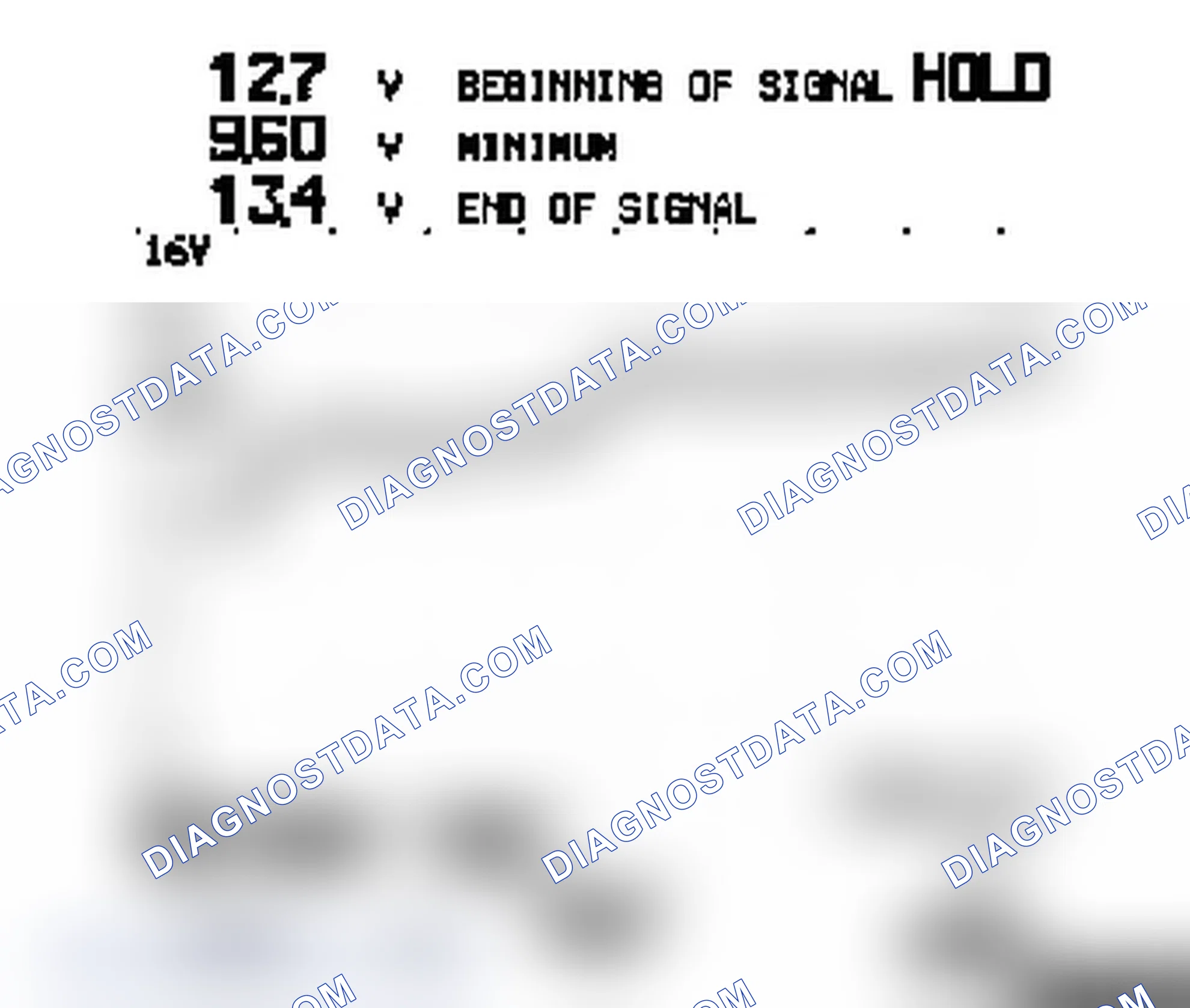 Battery / Starter (Voltage Measurement)
