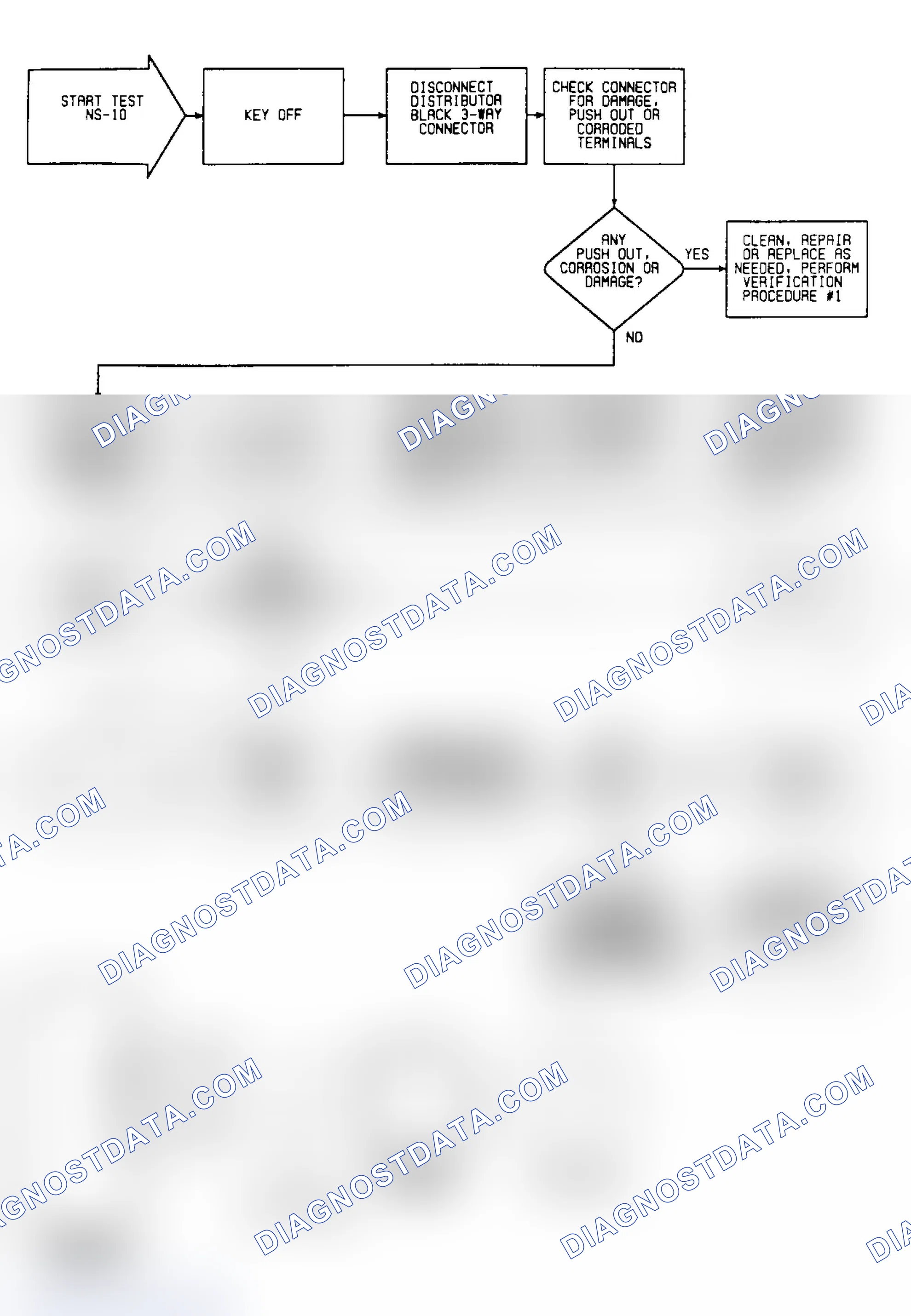 Scheme 364: NS10: Circuit Diagram & Flow Chart (1 of 2)