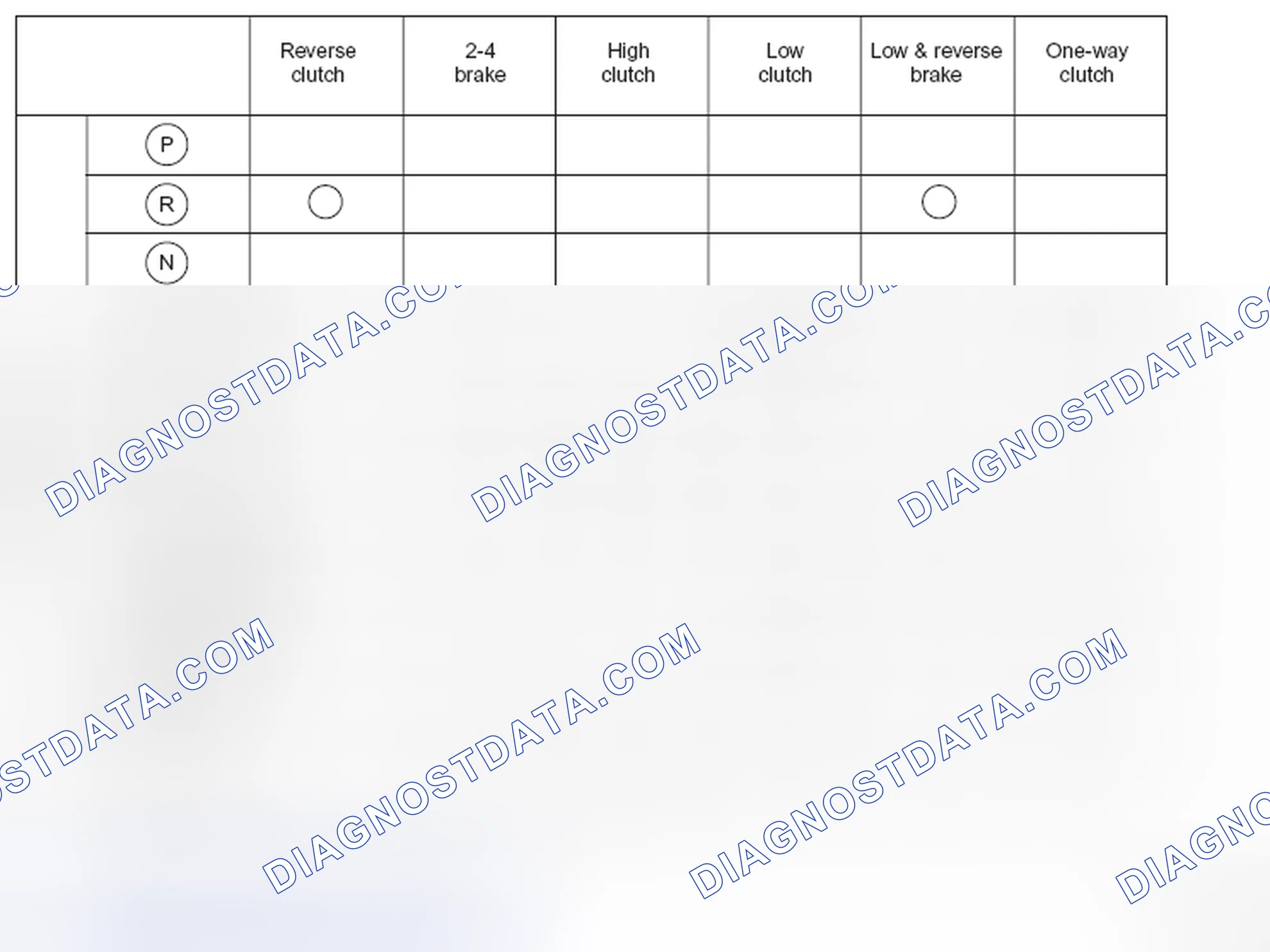 Scheme 20: OPERATION TABLE
