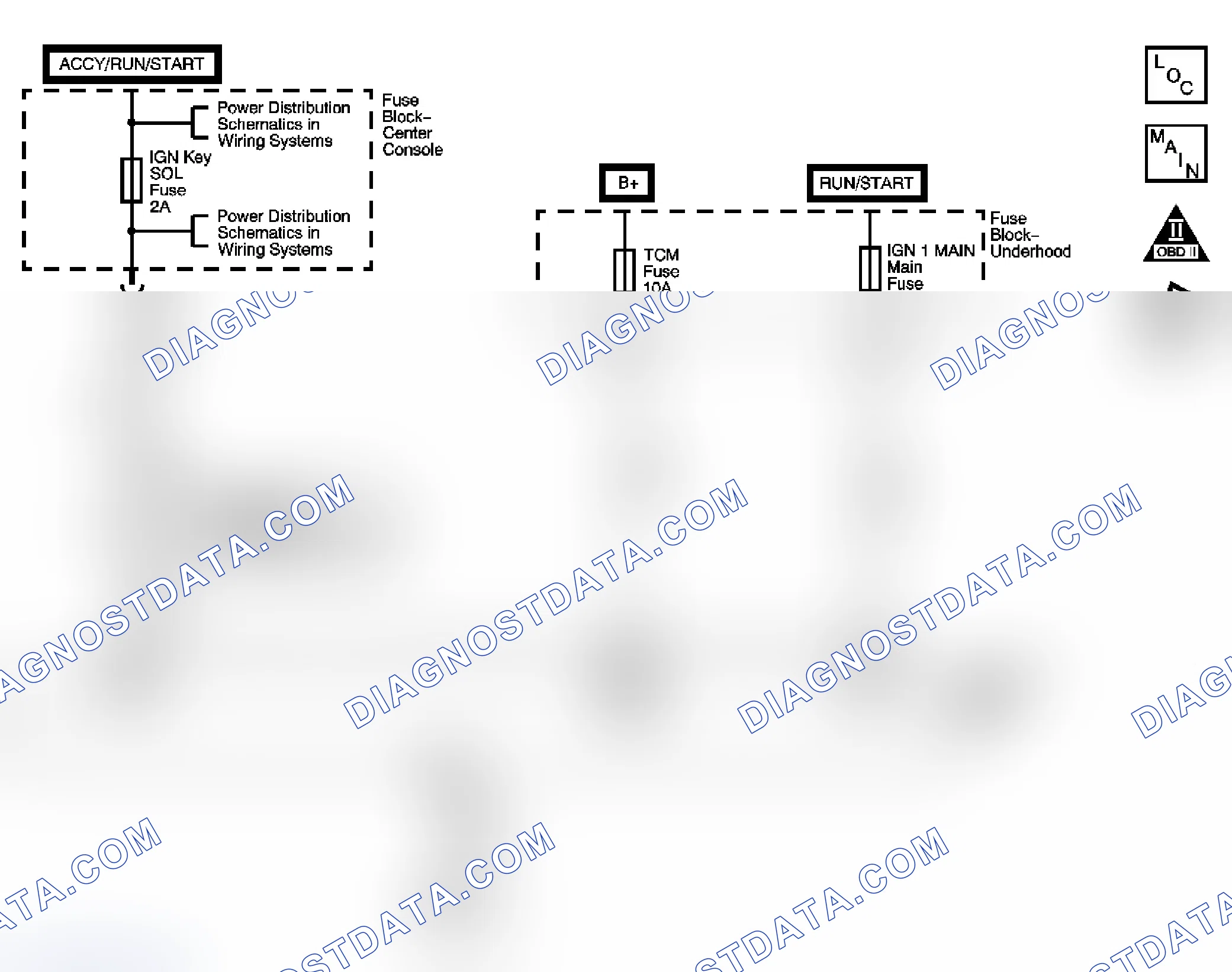 Scheme 4: DTC P0562 (3.9L)