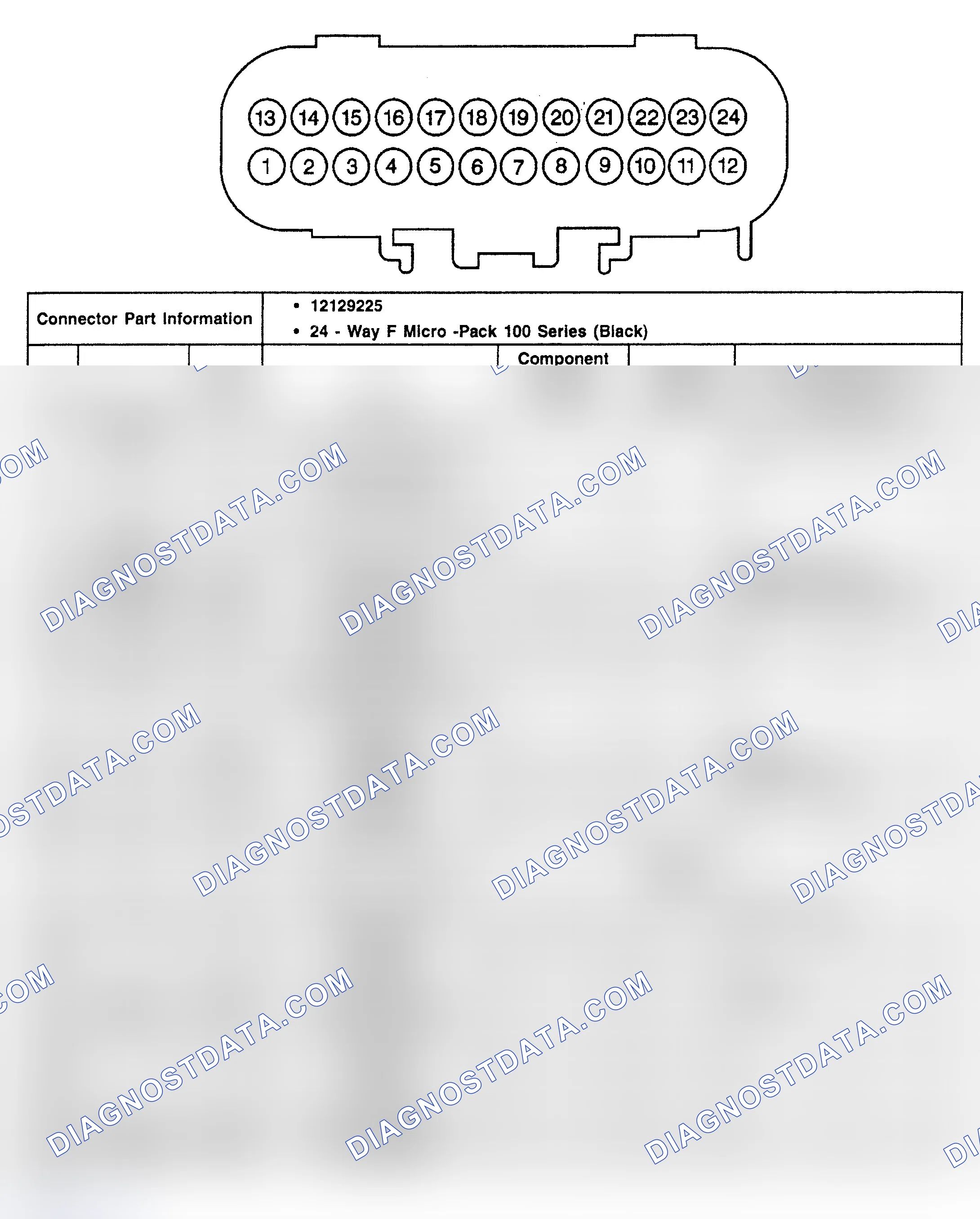 Scheme 11: C4