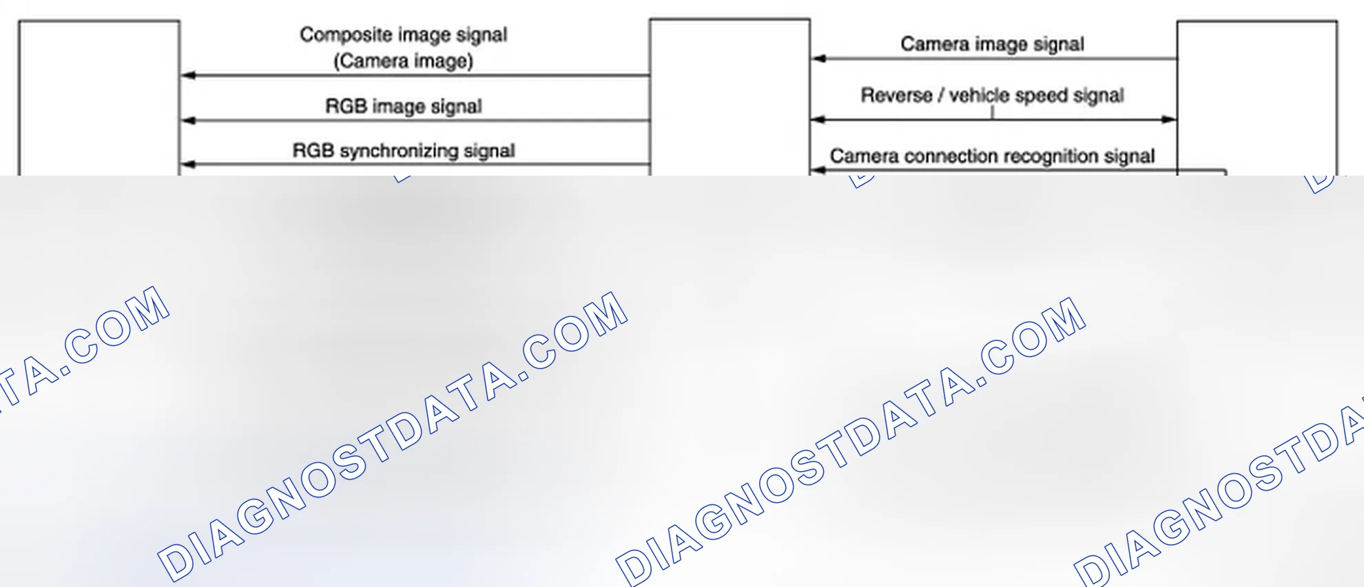 Scheme 6: System Diagram