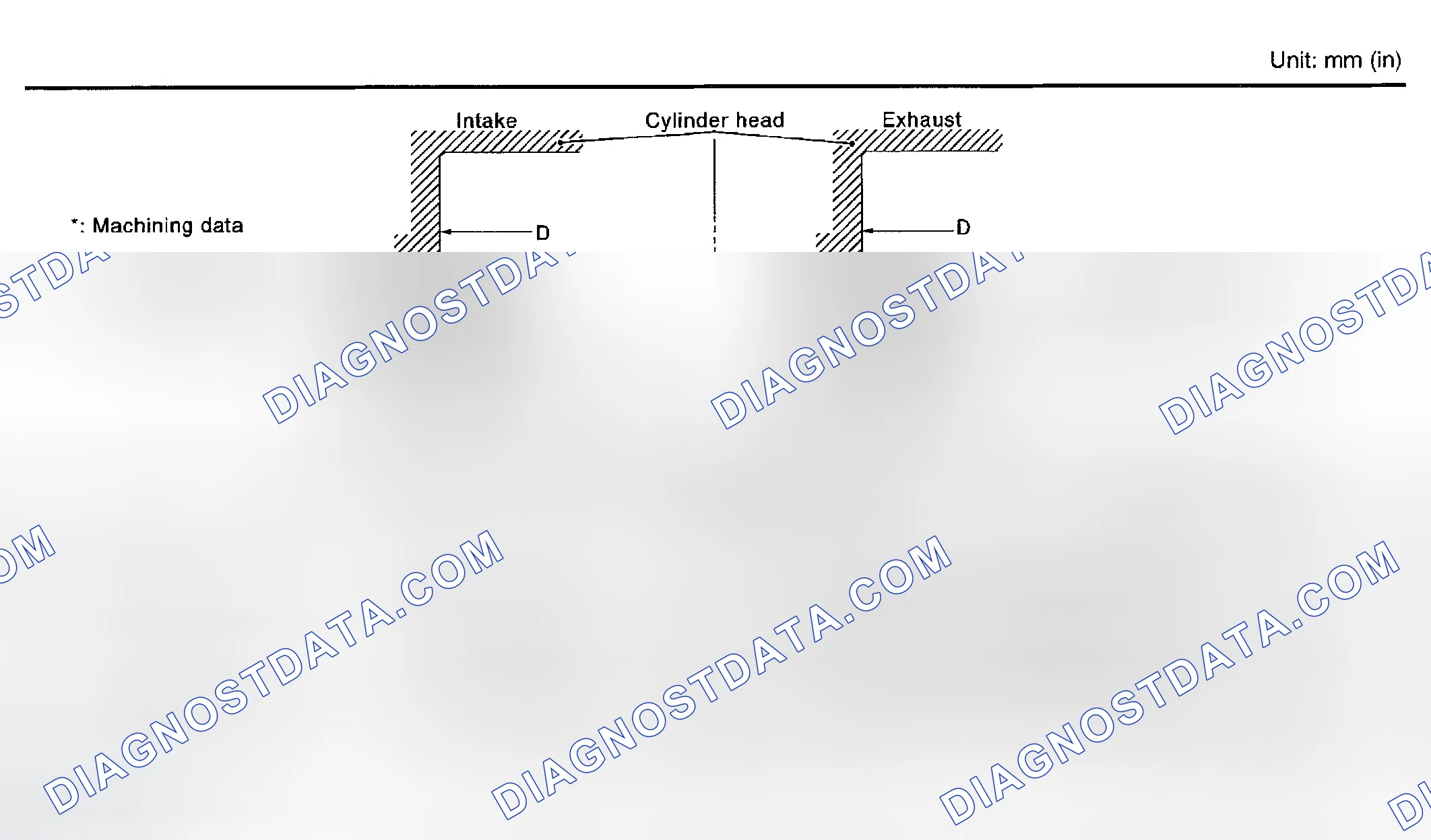 Scheme 17: Valve Seat