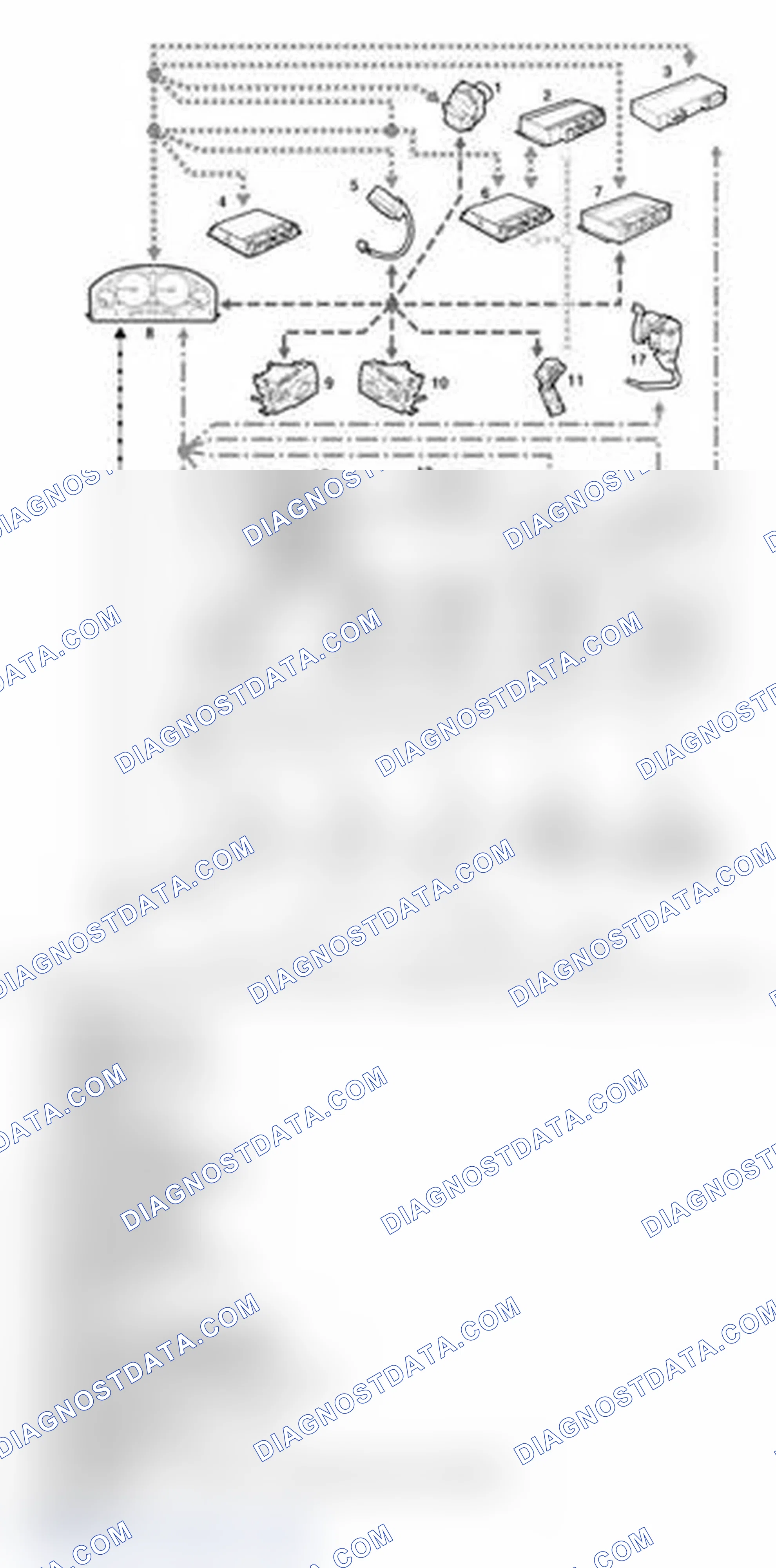 Scheme 7: Communication Data Buses Control Diagram - Sheet