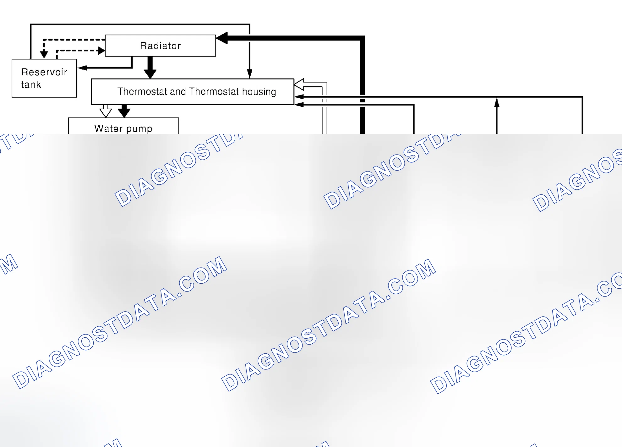 Scheme 23: SYSTEM DRAWING