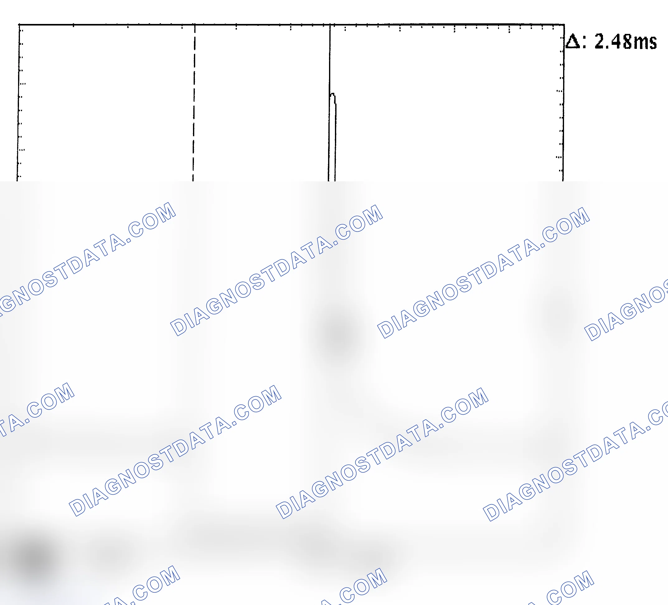 Scheme 24: Injector Bank - Known Good - Voltage Pattern