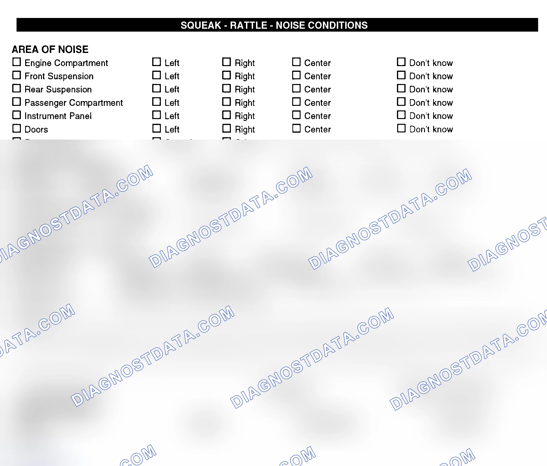 Scheme 11: Squeak, Rattle, & Noise Conditions
