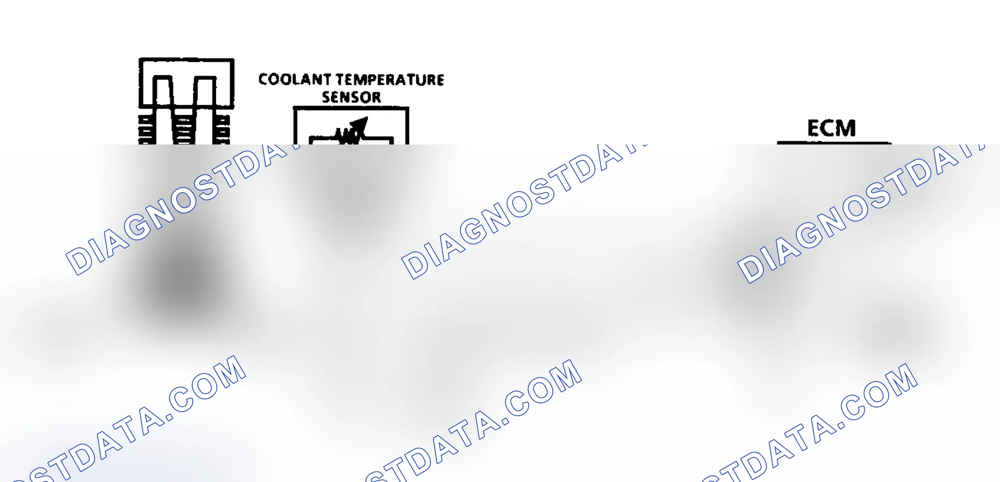 Scheme 36: Code 14: Circuit Diagram CTS Sensor Signal Voltage Low